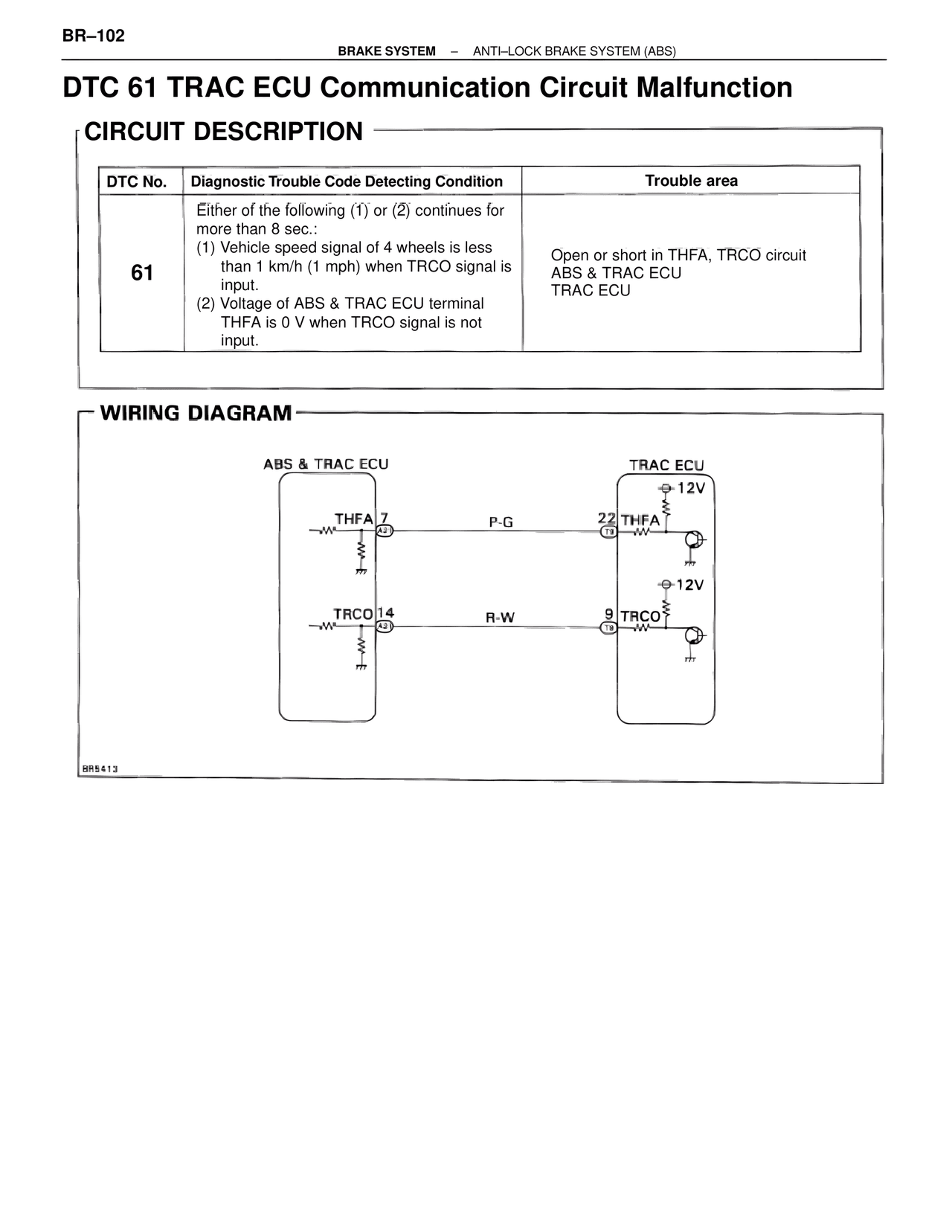 Dtc 61 TRAC ECU Communication Circuit Malfunction — MK4 Supra Brakes, ABS & TRAC Systems, page 102