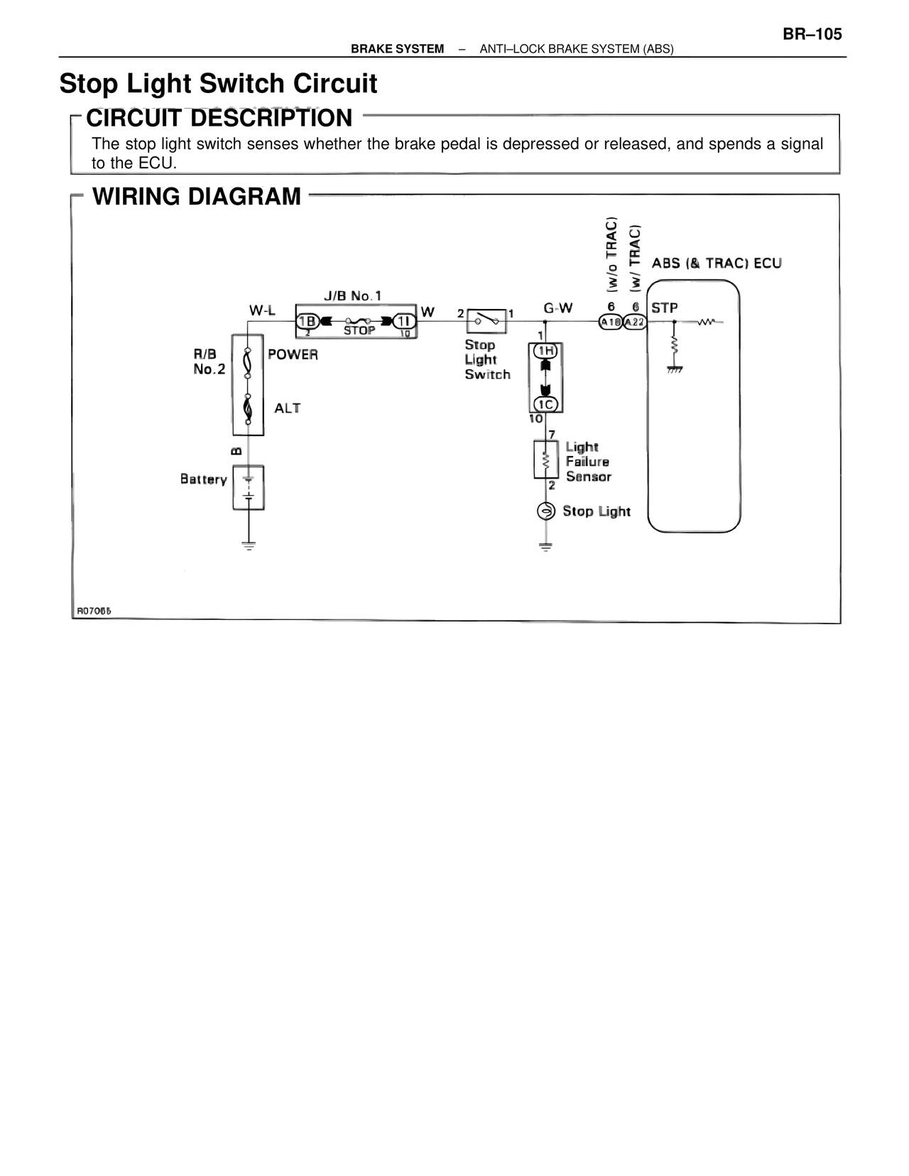 Stop Light Switch Circuit — MK4 Supra Brakes, ABS & TRAC Systems, page 105