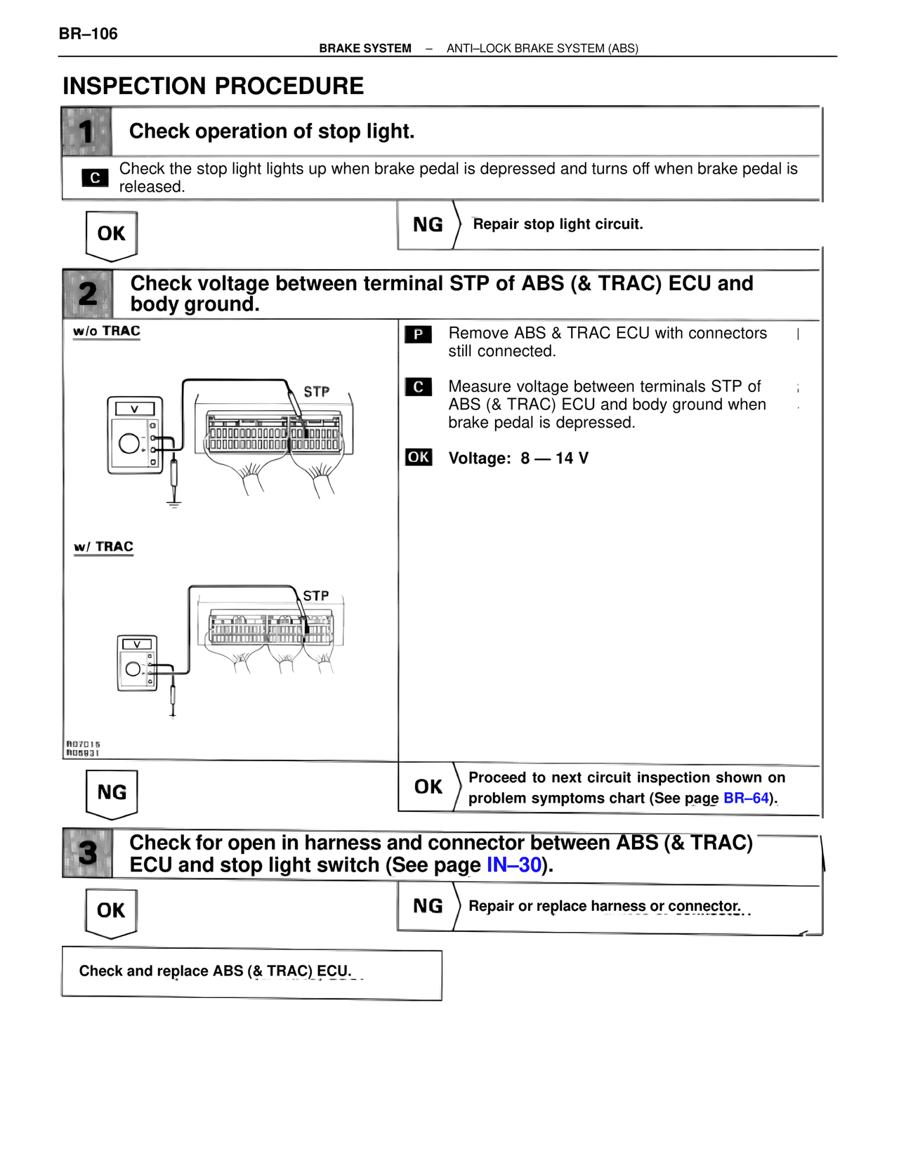 Inspection Procedure — MK4 Supra Brakes, ABS & TRAC Systems, page 106