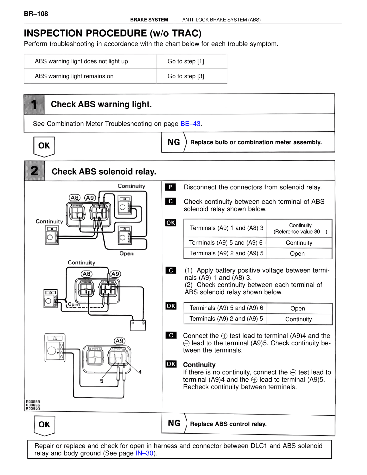 Inspection Procedure (w/o TRAC) — MK4 Supra Brakes, ABS & TRAC Systems, page 108