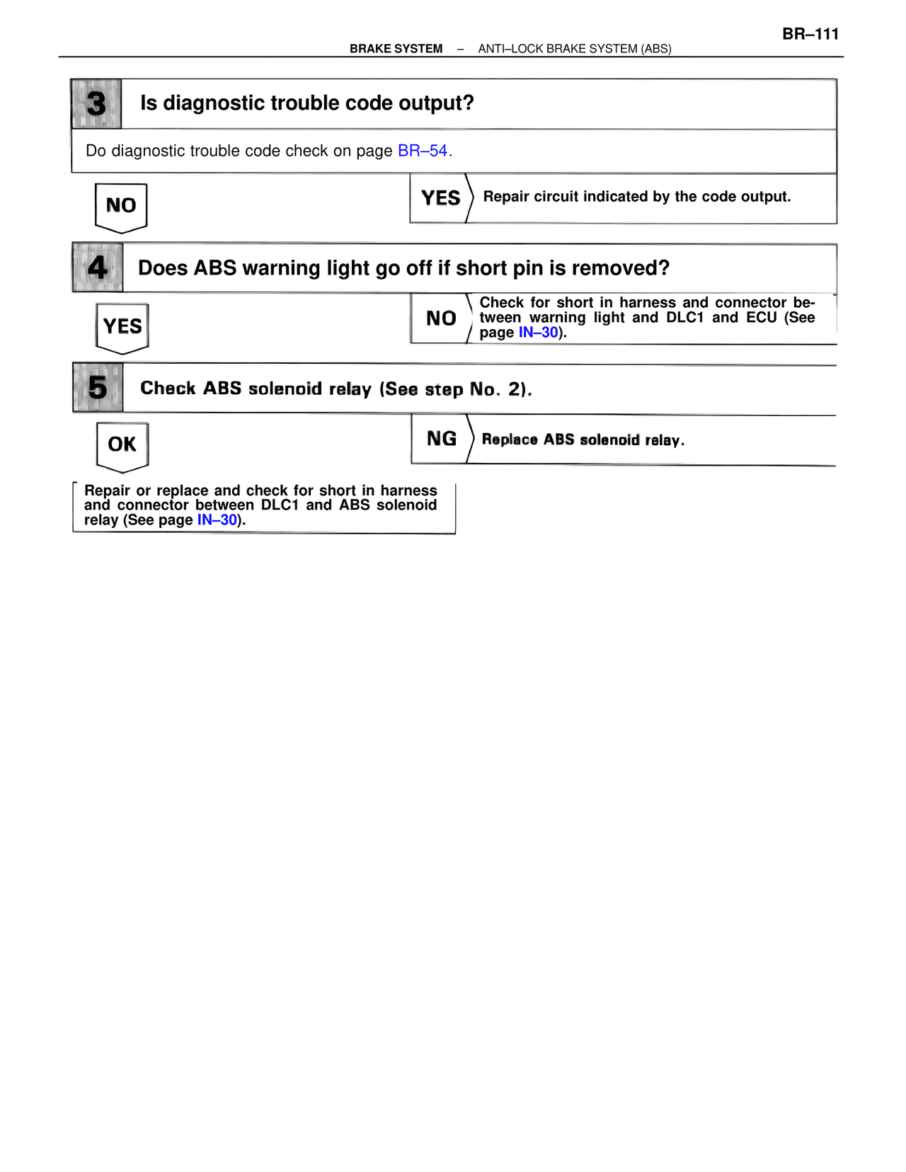 Brakes, ABS & TRAC Systems — MK4 Supra Brakes, ABS & TRAC Systems, page 111