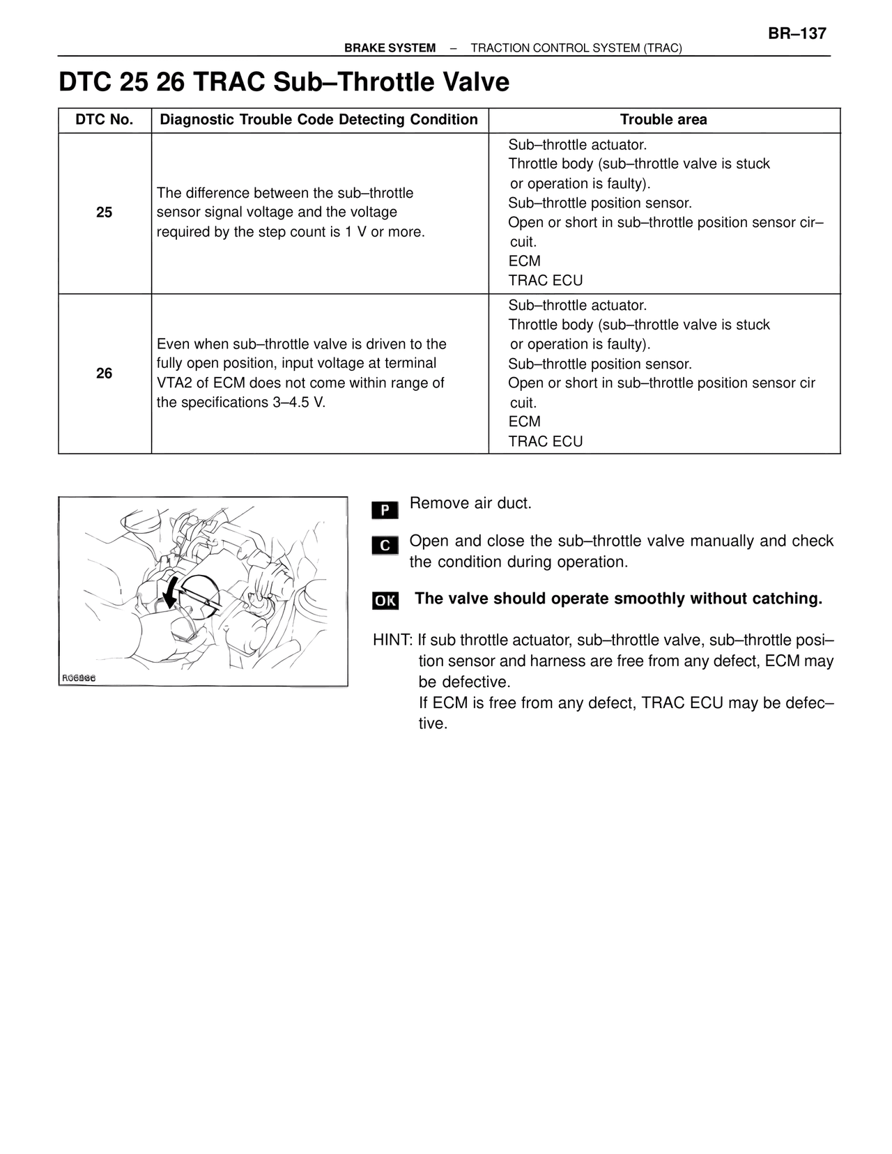 Dtc 25 26 TRAC Sub–Throttle Valve — MK4 Supra Brakes, ABS & TRAC Systems, page 137