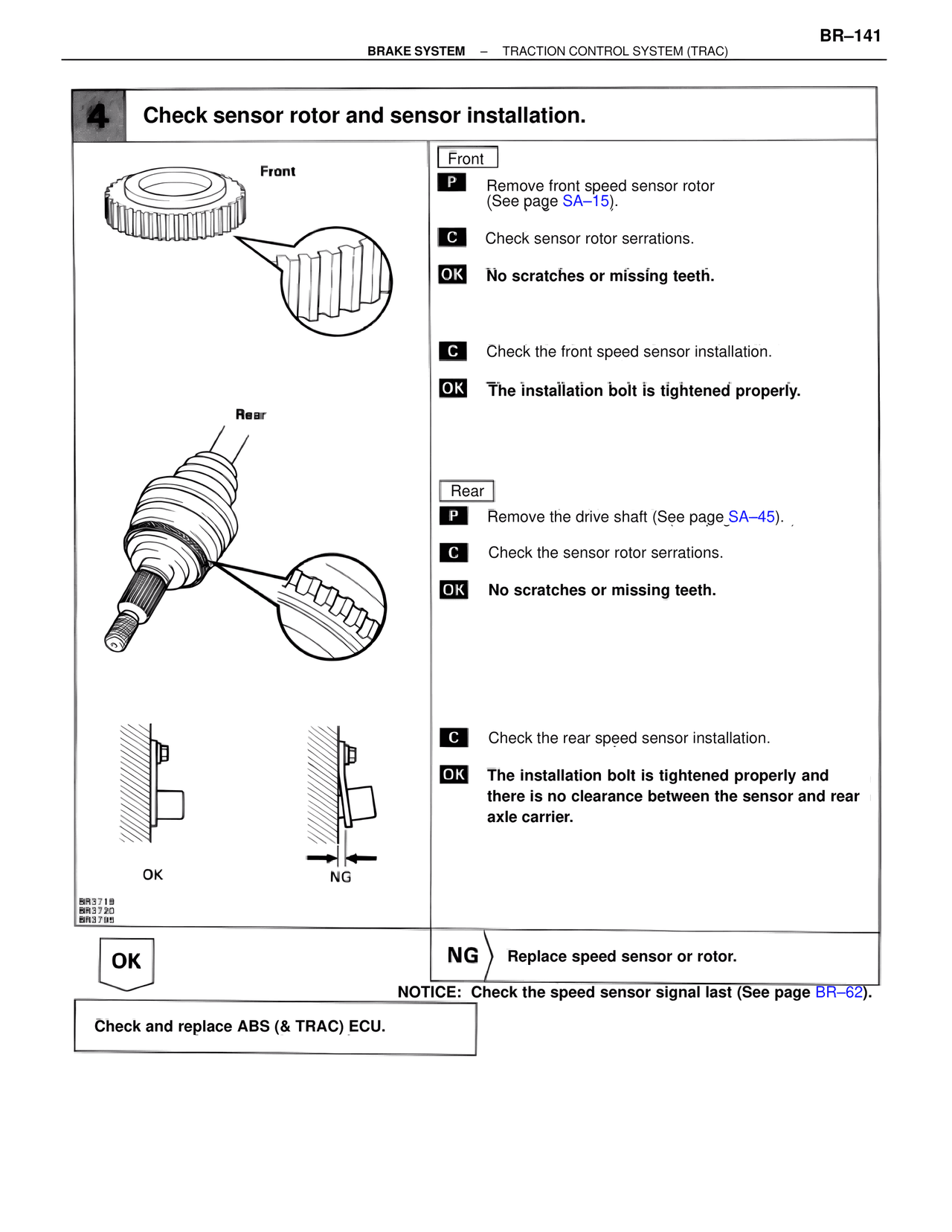 Check sensor rotor and sensor installation. — MK4 Supra Brakes, ABS & TRAC Systems, page 141