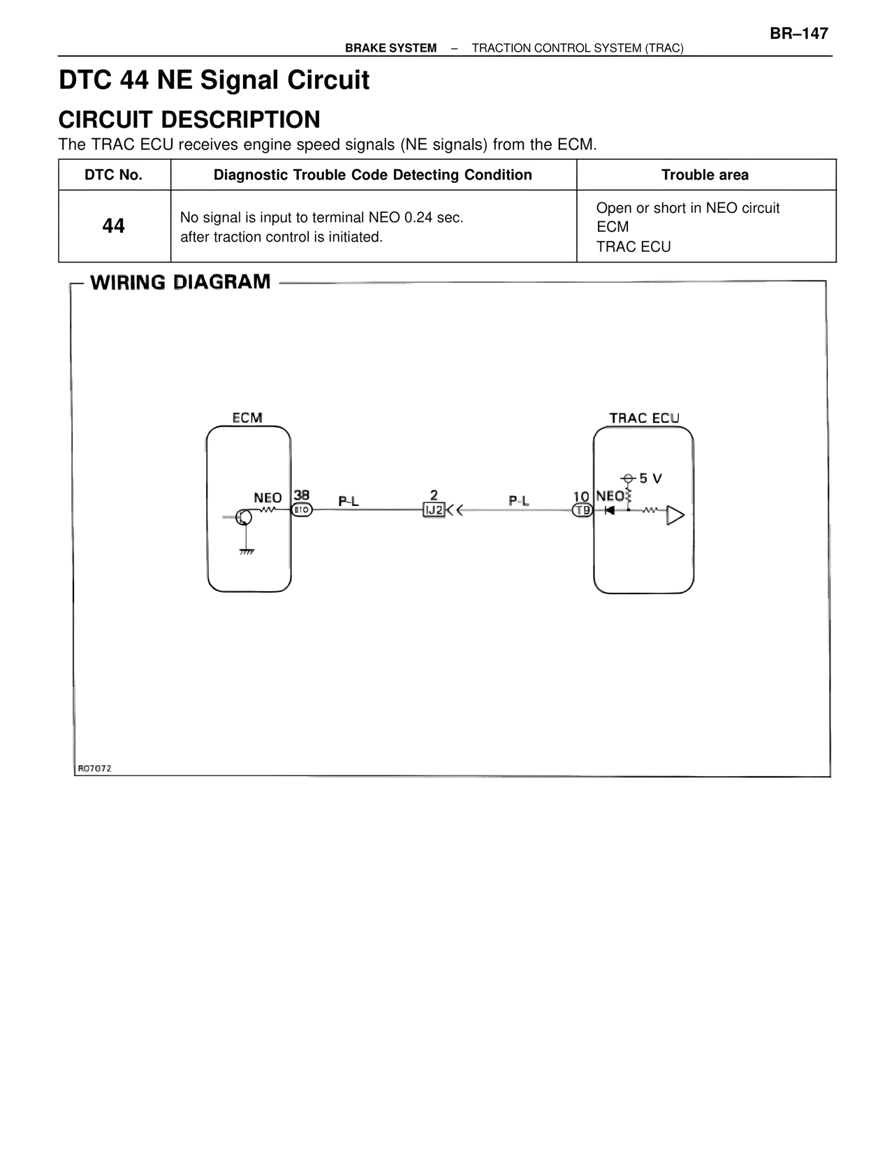 Dtc 44 Ne Signal Circuit — MK4 Supra Brakes, ABS & TRAC Systems, page 147