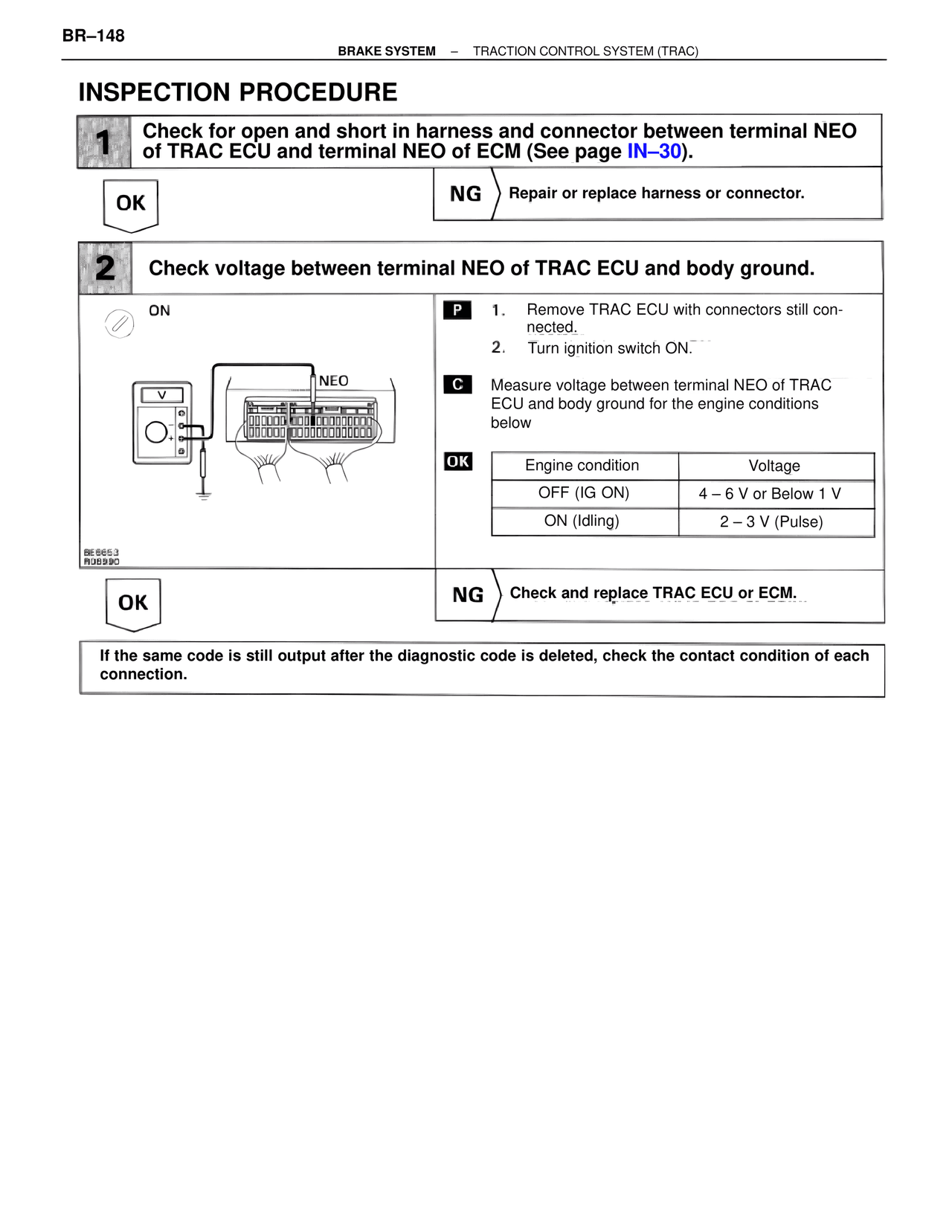 Inspection Procedure — MK4 Supra Brakes, ABS & TRAC Systems, page 148
