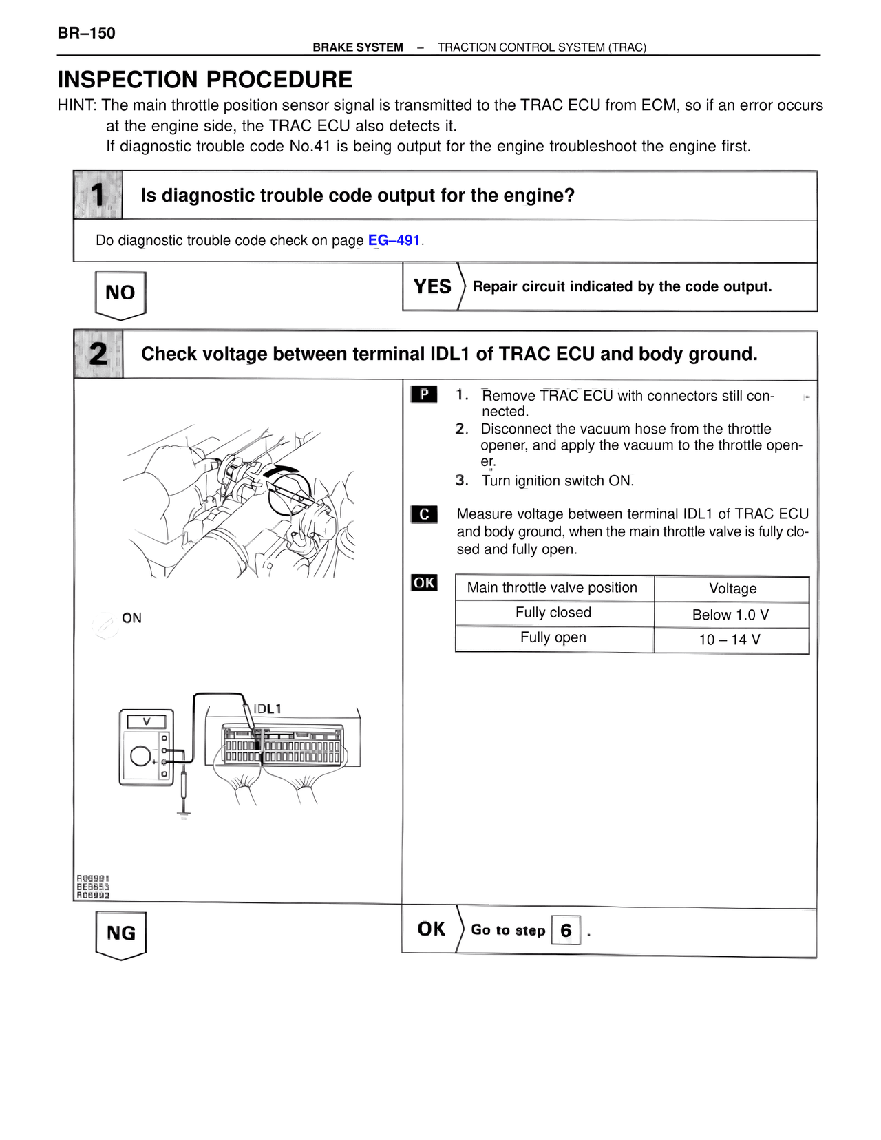 Inspection Procedure — MK4 Supra Brakes, ABS & TRAC Systems, page 150
