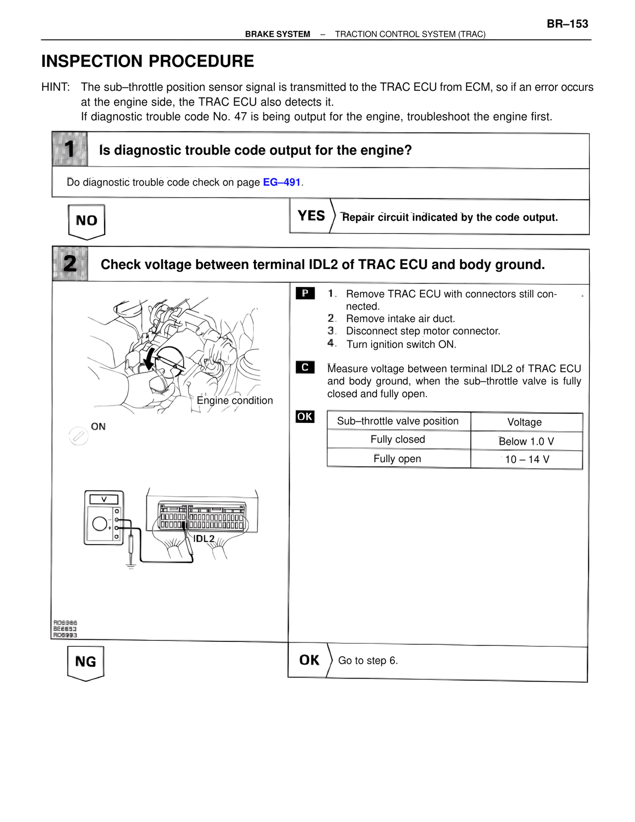 Inspection Procedure — MK4 Supra Brakes, ABS & TRAC Systems, page 153
