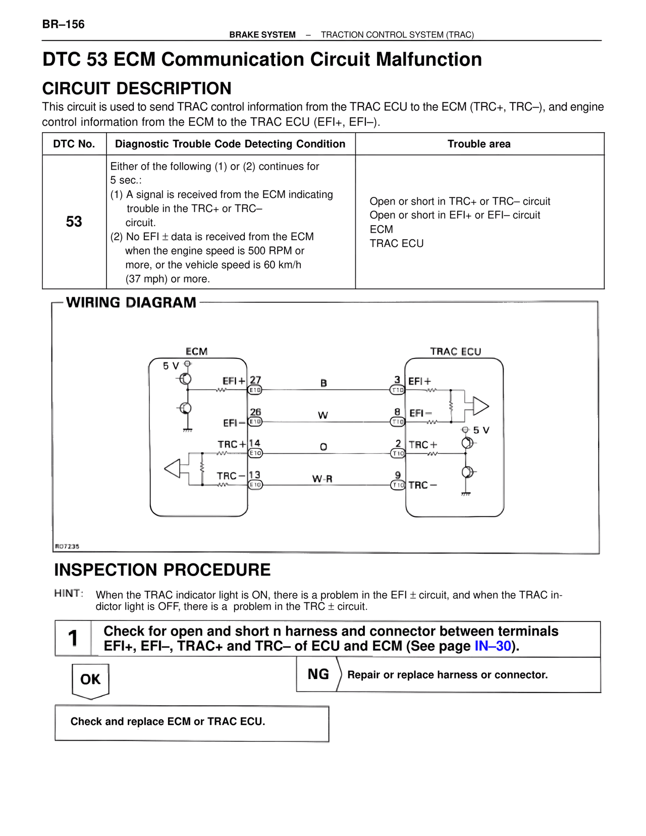 Dtc 53 ECM Communication Circuit Malfunction — MK4 Supra Brakes, ABS & TRAC Systems, page 156