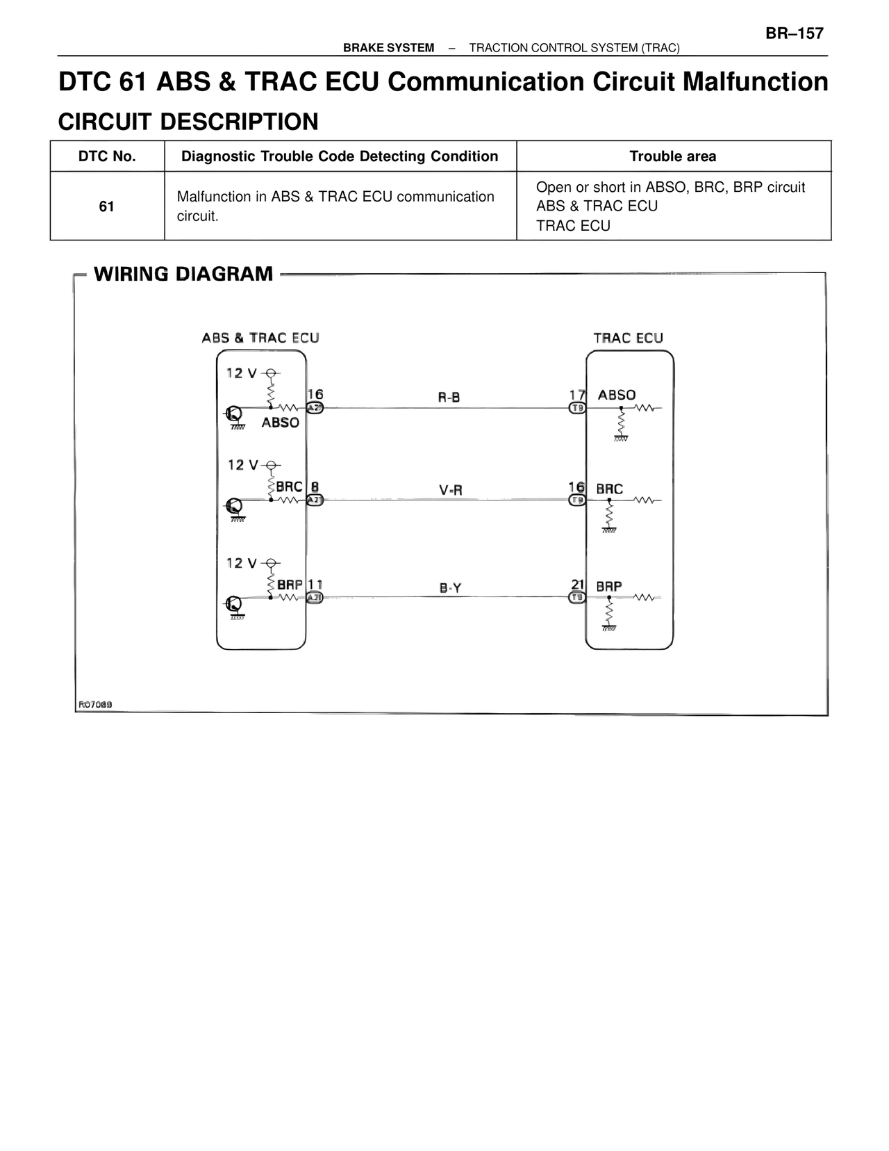 Dtc 61 ABS & TRAC ECU Communication Circuit Malfunction — MK4 Supra Brakes, ABS & TRAC Systems, page 157