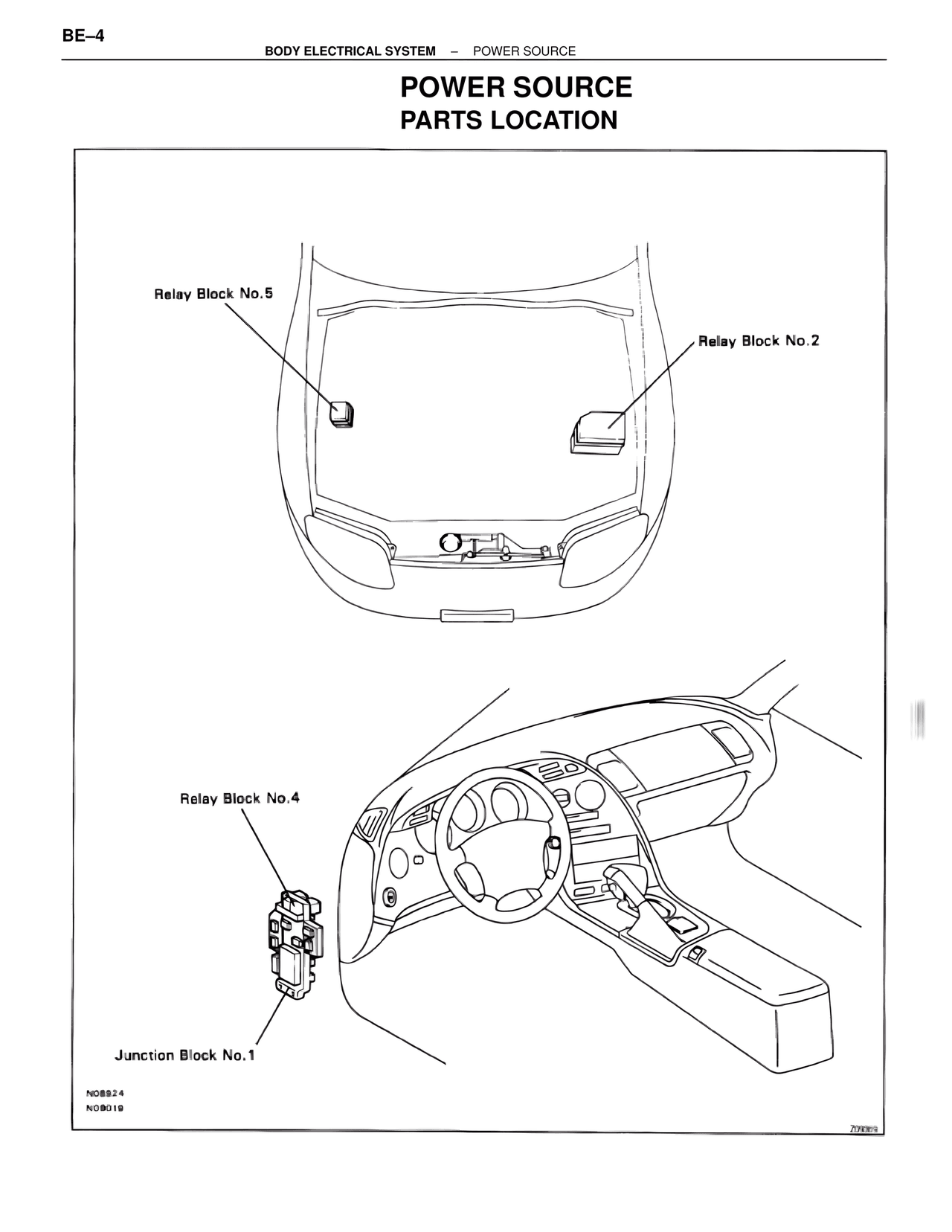 Power Source Parts Location — MK4 Supra Body Electrical Systems, page 4