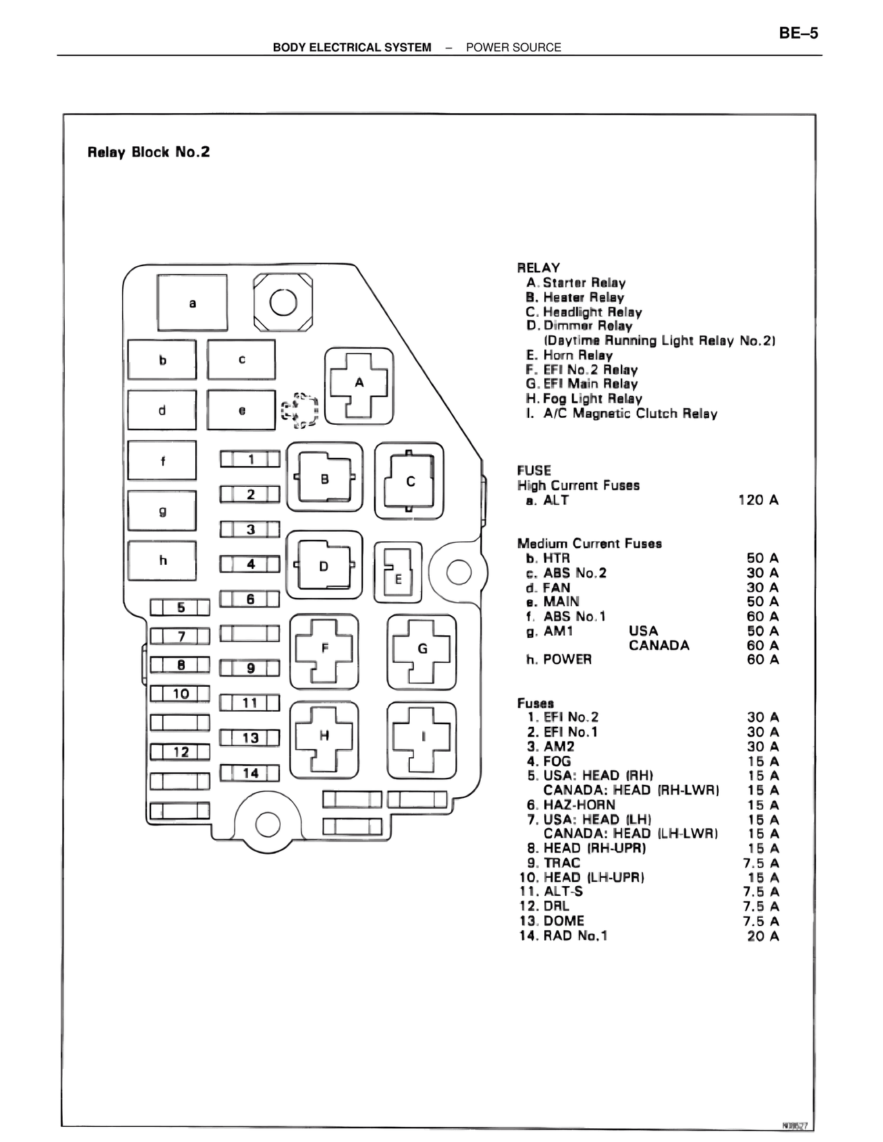 Relay Block No.2 — MK4 Supra Body Electrical Systems, page 5