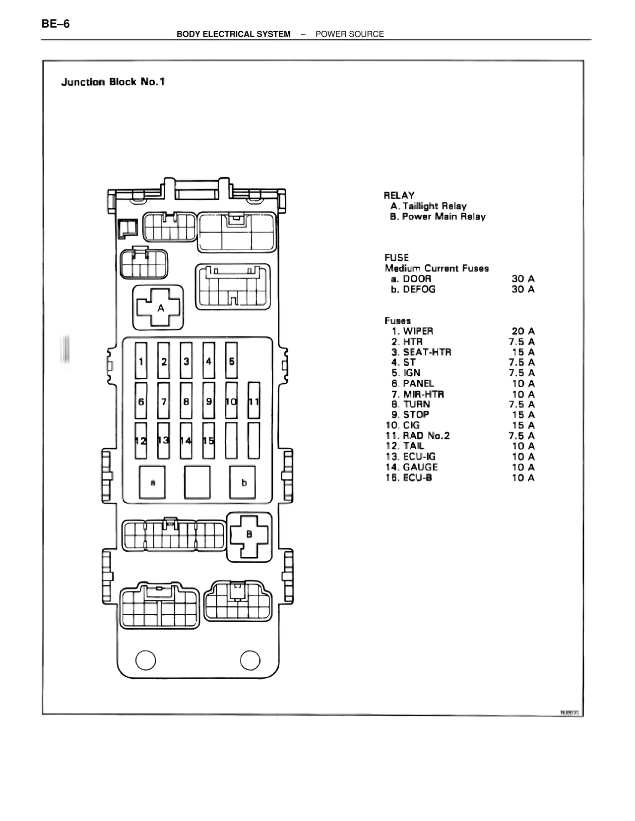 Junction Block No.1 — MK4 Supra Body Electrical Systems, page 6
