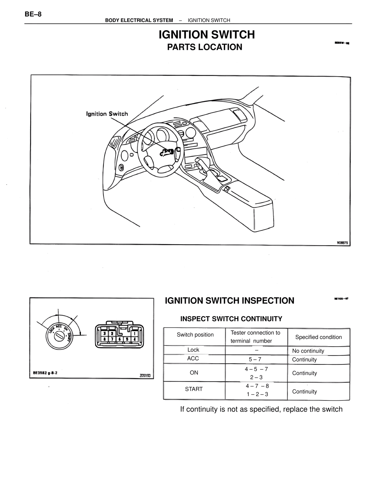 Ignition Switch Parts Location — MK4 Supra Body Electrical Systems, page 8