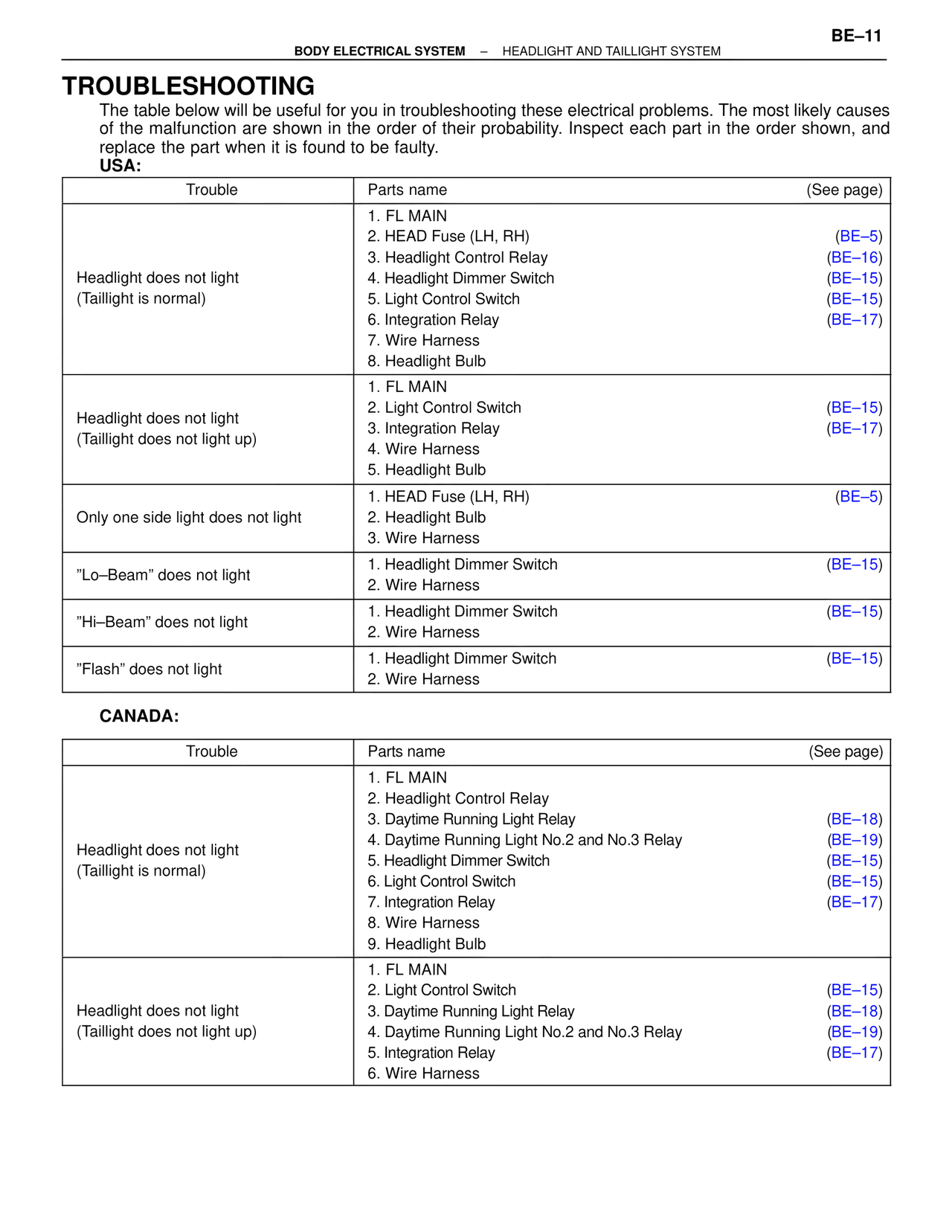 Troubleshooting — MK4 Supra Body Electrical Systems, page 11