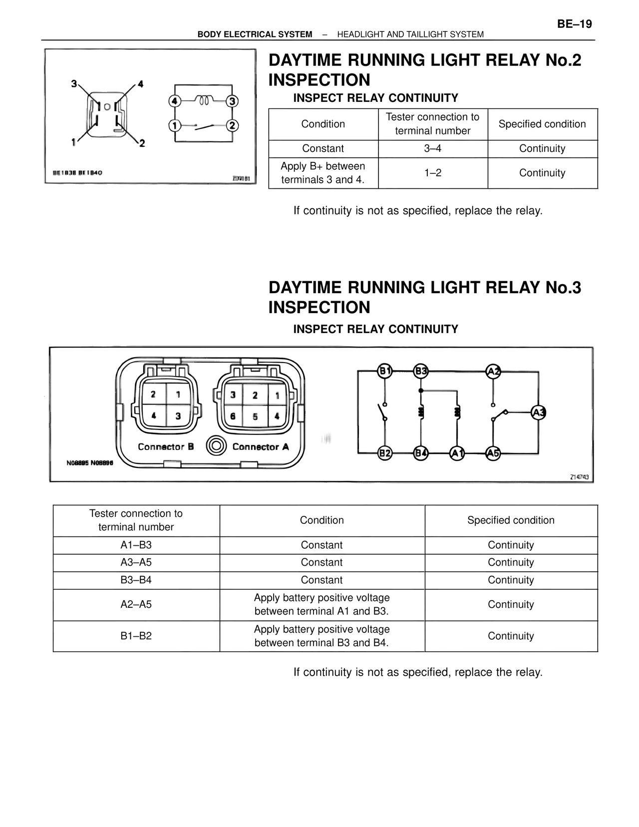 Daytime Running Light Relay No.2 Inspection — MK4 Supra Body Electrical Systems, page 19