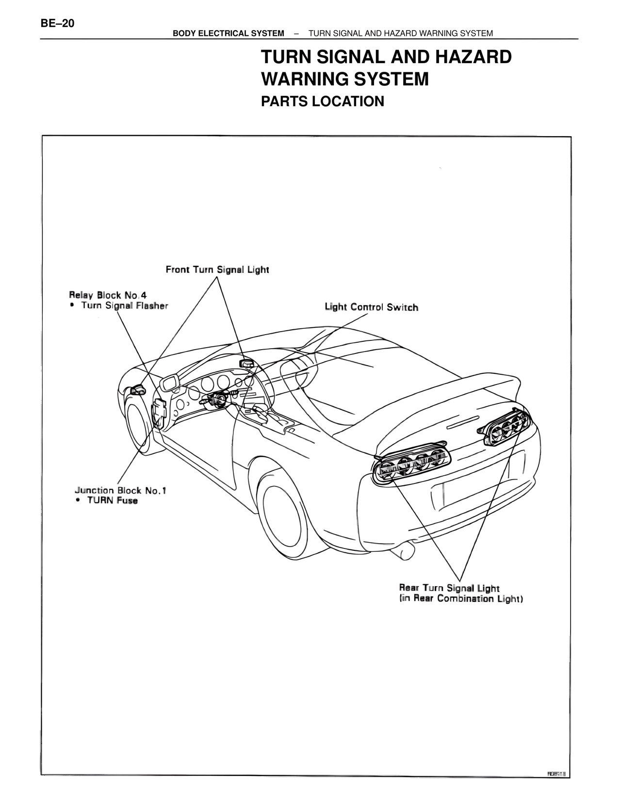 Turn Signal and Hazard Warning System — MK4 Supra Body Electrical Systems, page 20