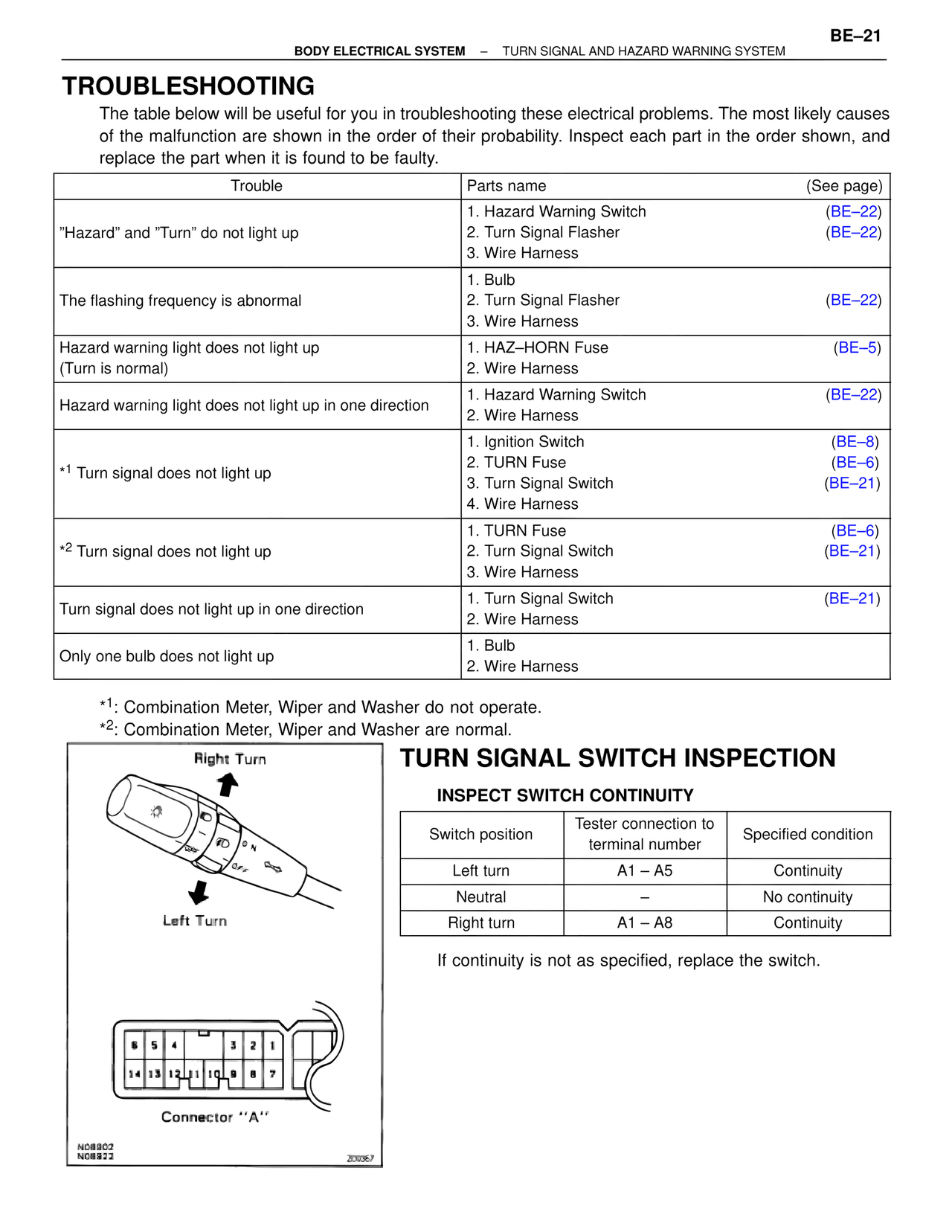 Troubleshooting — MK4 Supra Body Electrical Systems, page 21