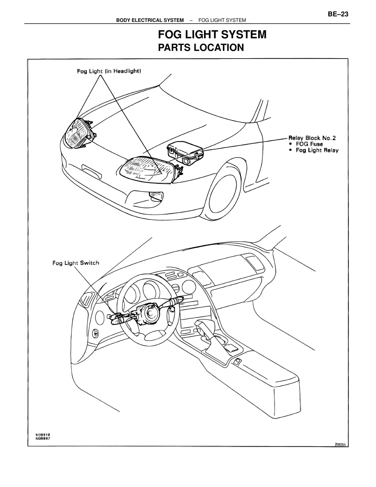 Fog Light System Parts Location — MK4 Supra Body Electrical Systems, page 23
