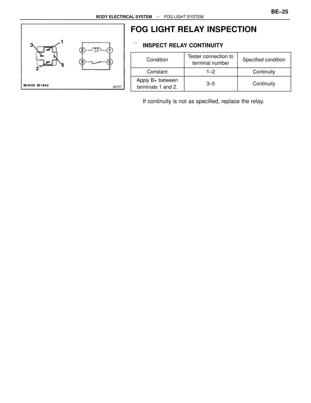 Fog Light Relay Inspection — MK4 Supra Body Electrical Systems, page 25