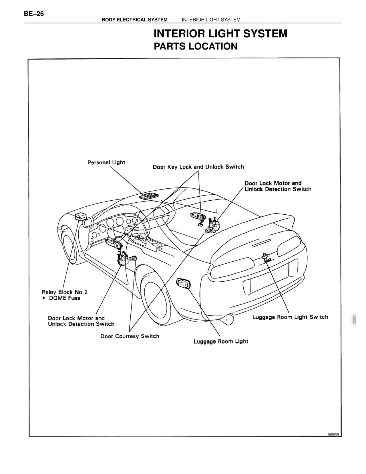 Interior Light System Parts Location — MK4 Supra Body Electrical Systems, page 26