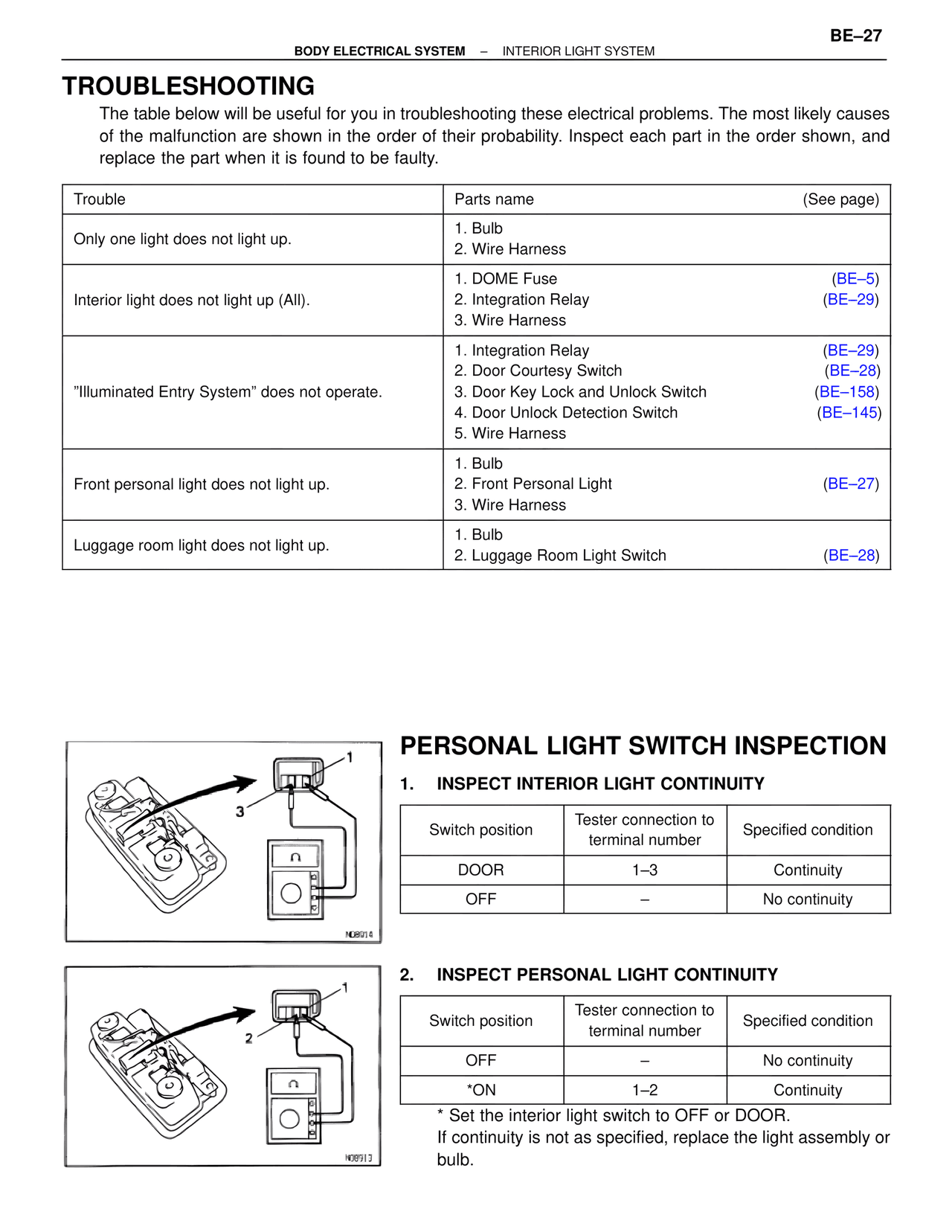 Troubleshooting — MK4 Supra Body Electrical Systems, page 27