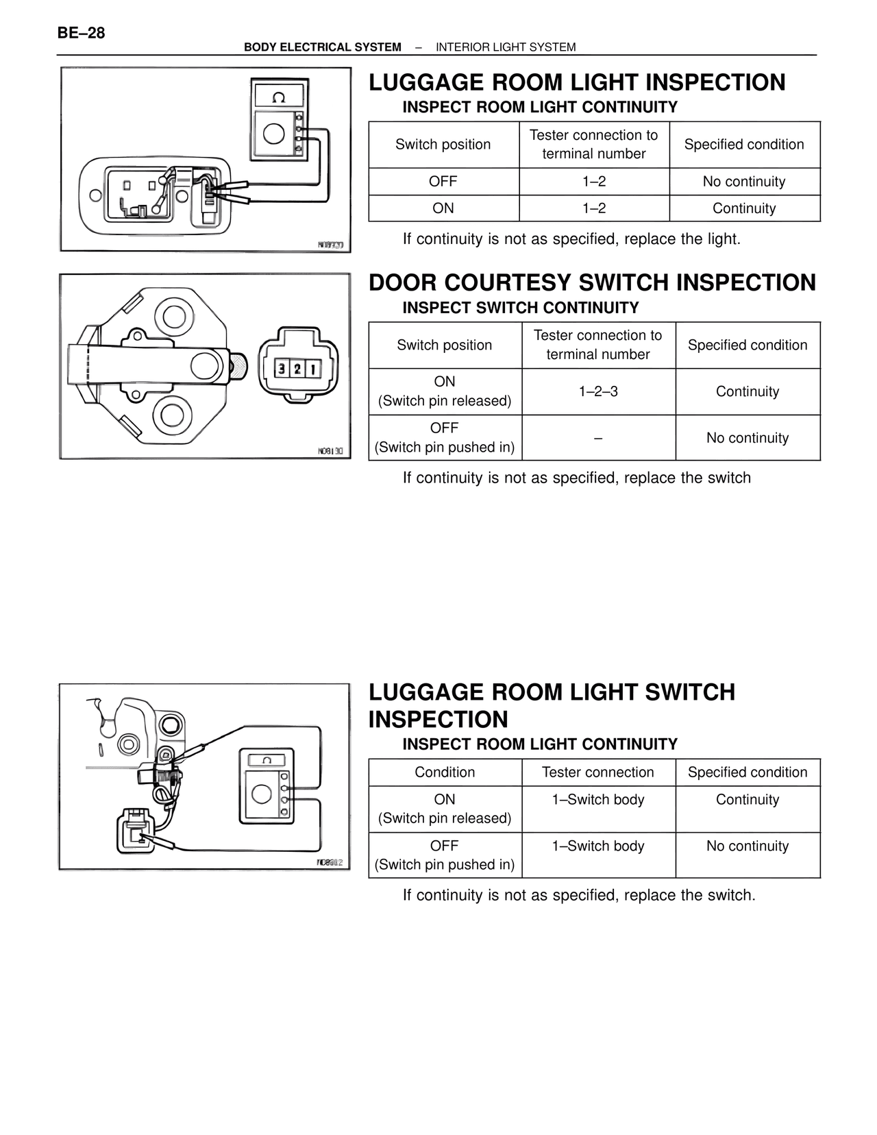 Luggage Room Light Inspection — MK4 Supra Body Electrical Systems, page 28