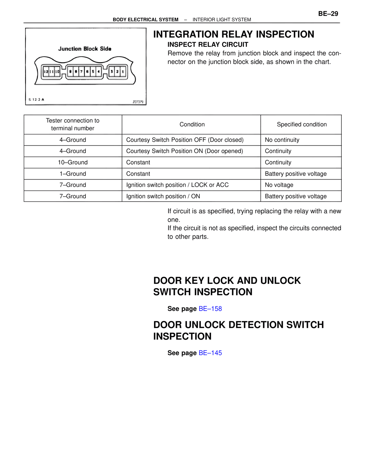 Integration Relay Inspection — MK4 Supra Body Electrical Systems, page 29