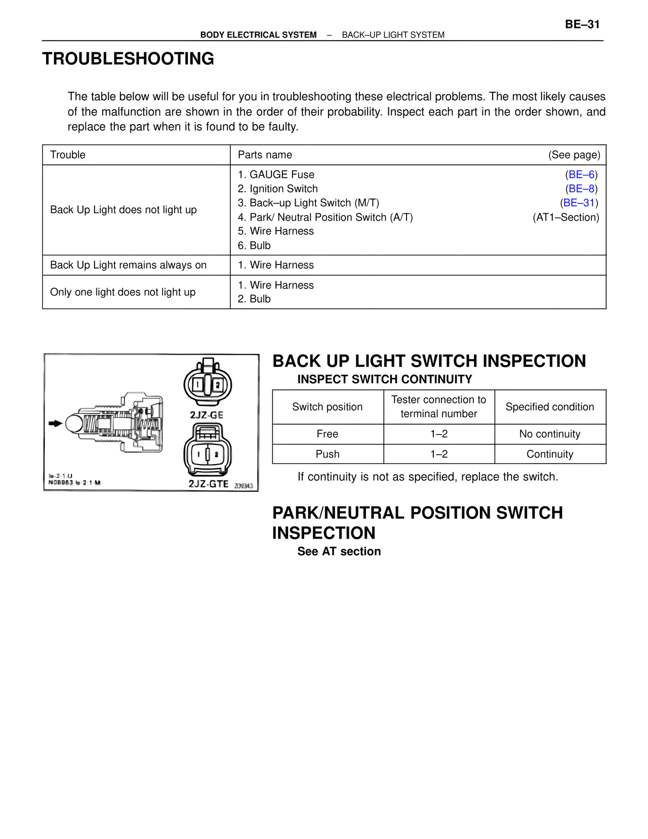 Troubleshooting — MK4 Supra Body Electrical Systems, page 31