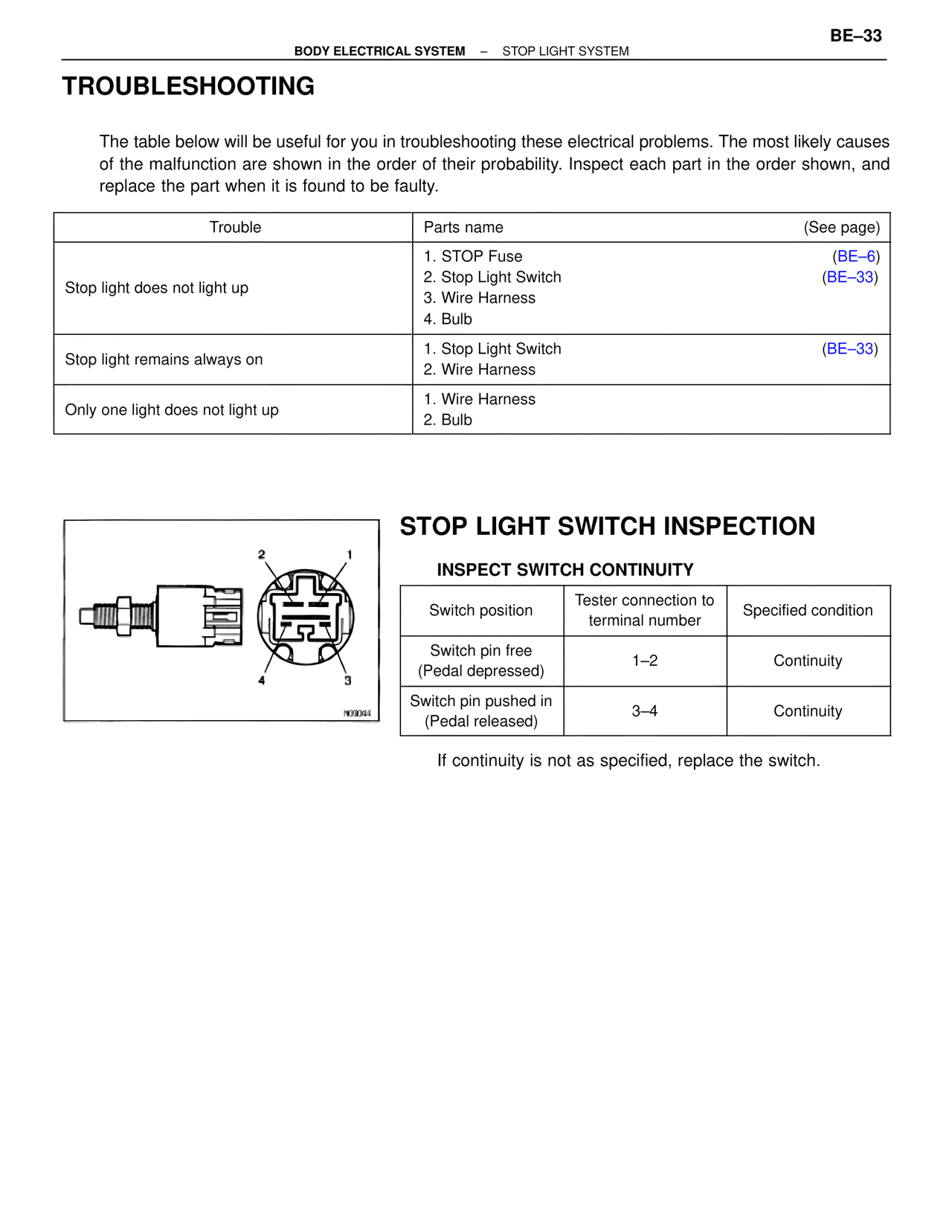 Troubleshooting — MK4 Supra Body Electrical Systems, page 33
