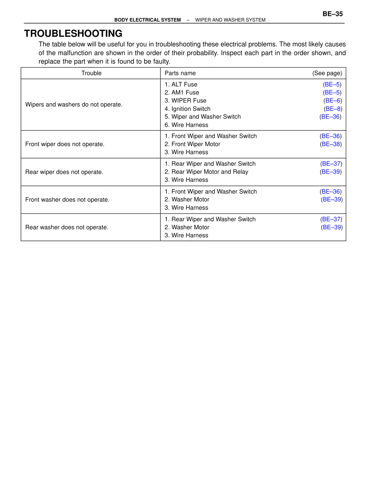 Troubleshooting — MK4 Supra Body Electrical Systems, page 35
