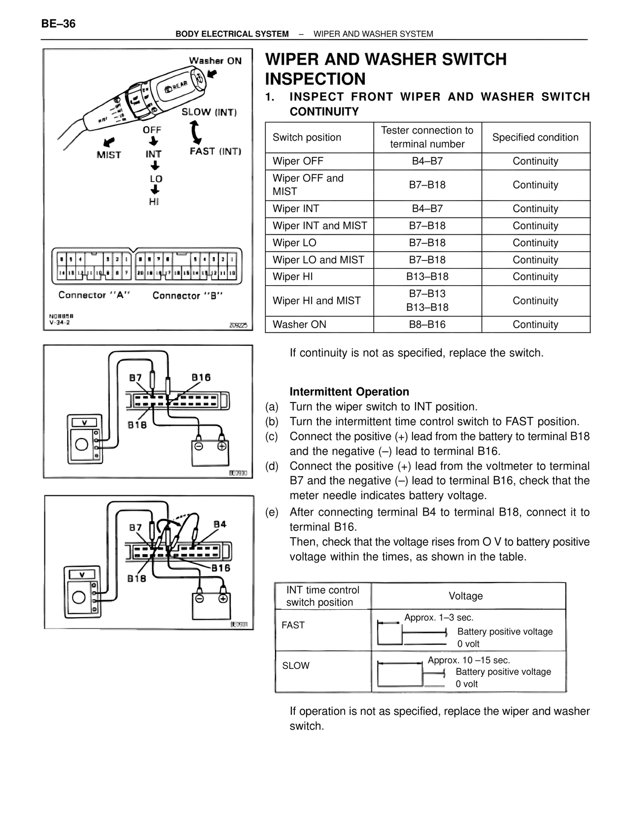 Wiper and Washer Switch Inspection — MK4 Supra Body Electrical Systems, page 36