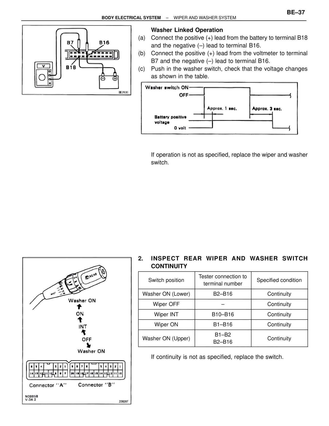 Washer Linked Operation — MK4 Supra Body Electrical Systems, page 37