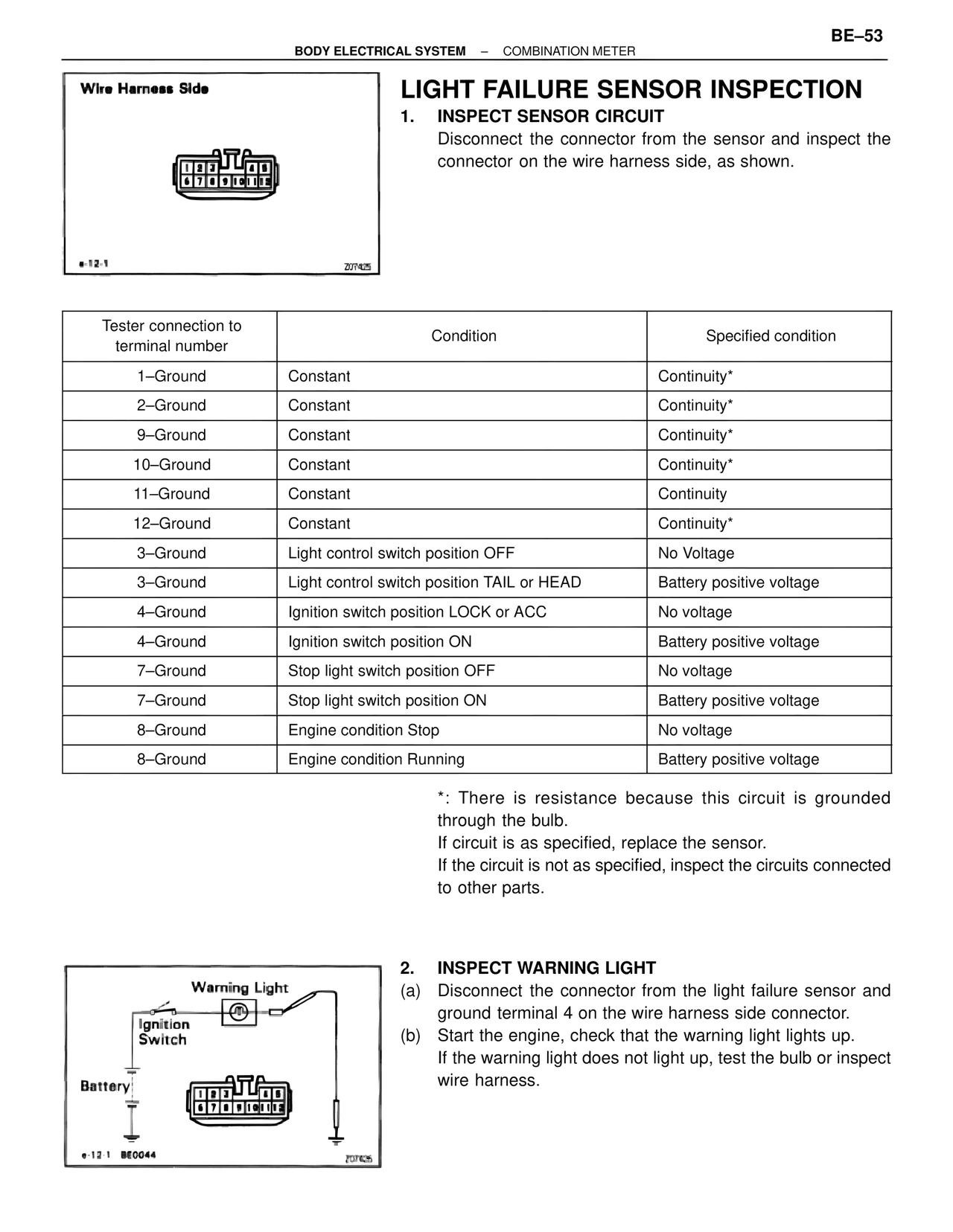 Light Failure Sensor Inspection — MK4 Supra Body Electrical Systems, page 53