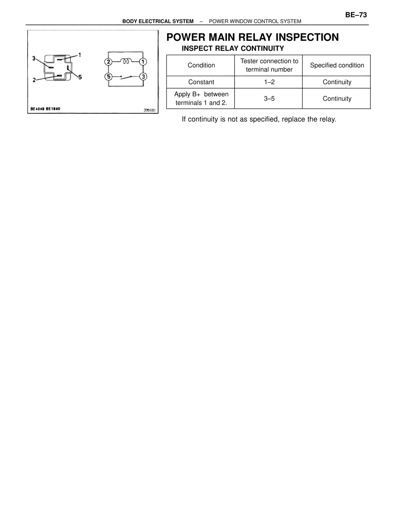 Power Main Relay Inspection — MK4 Supra Body Electrical Systems, page 73
