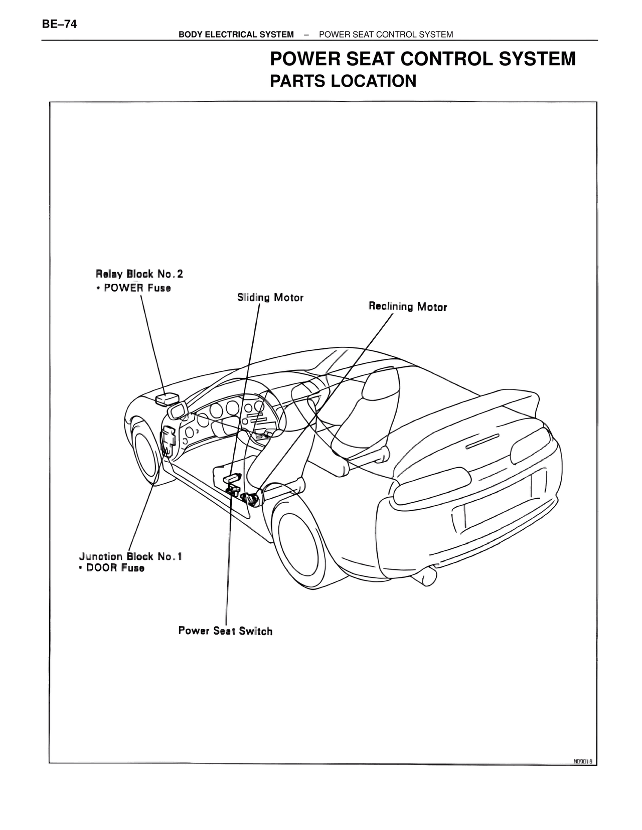 Power Seat Control System Parts Location — MK4 Supra Body Electrical Systems, page 74