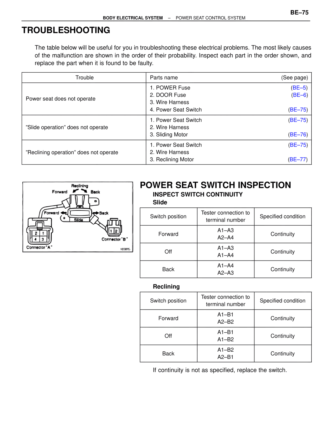 Troubleshooting — MK4 Supra Body Electrical Systems, page 75