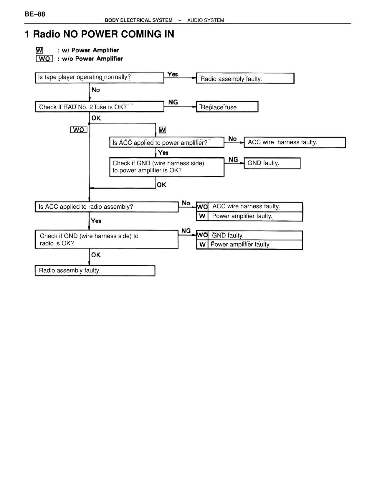 1 Radio No Power Coming in — MK4 Supra Body Electrical Systems, page 88