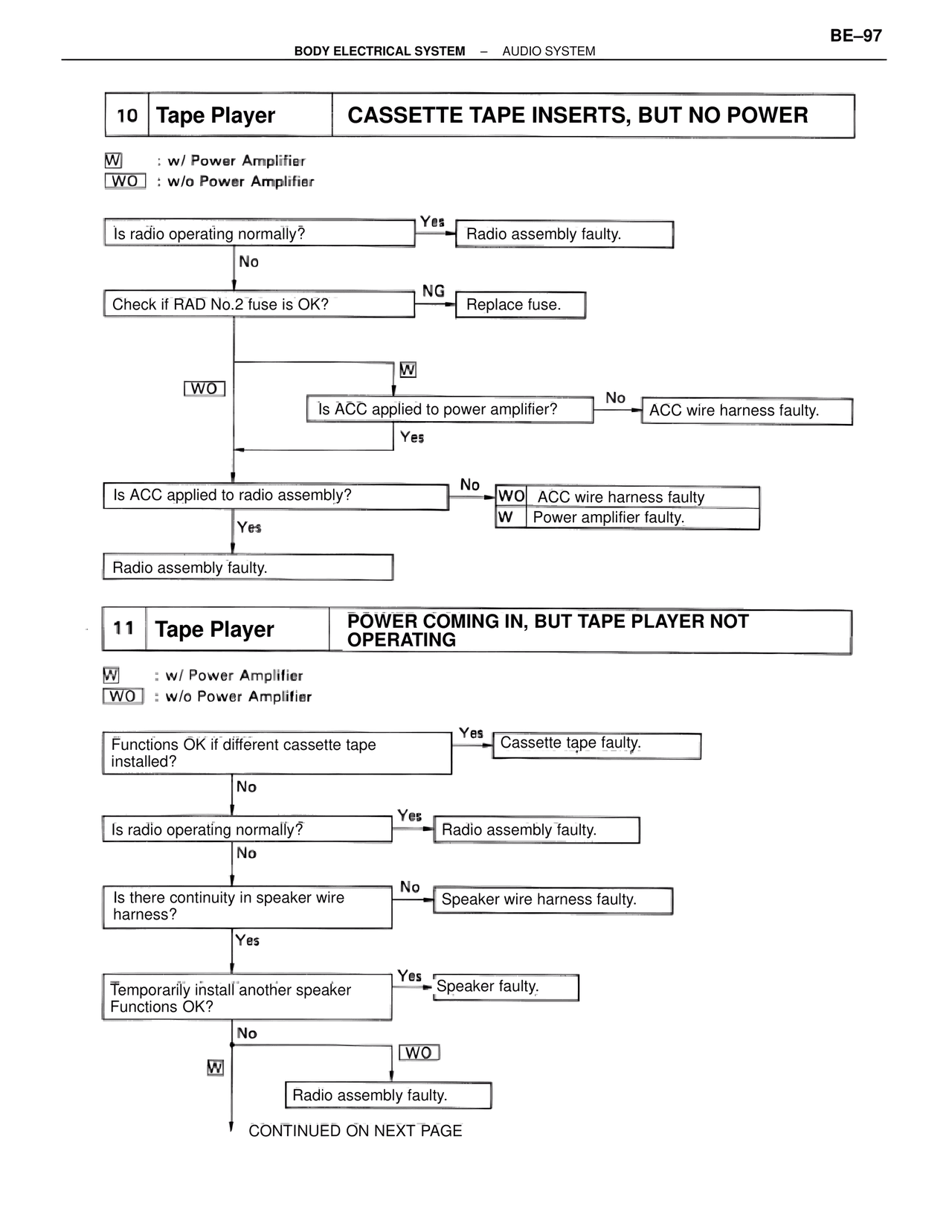 Cassette Tape Inserts, But No Power — MK4 Supra Body Electrical Systems, page 97