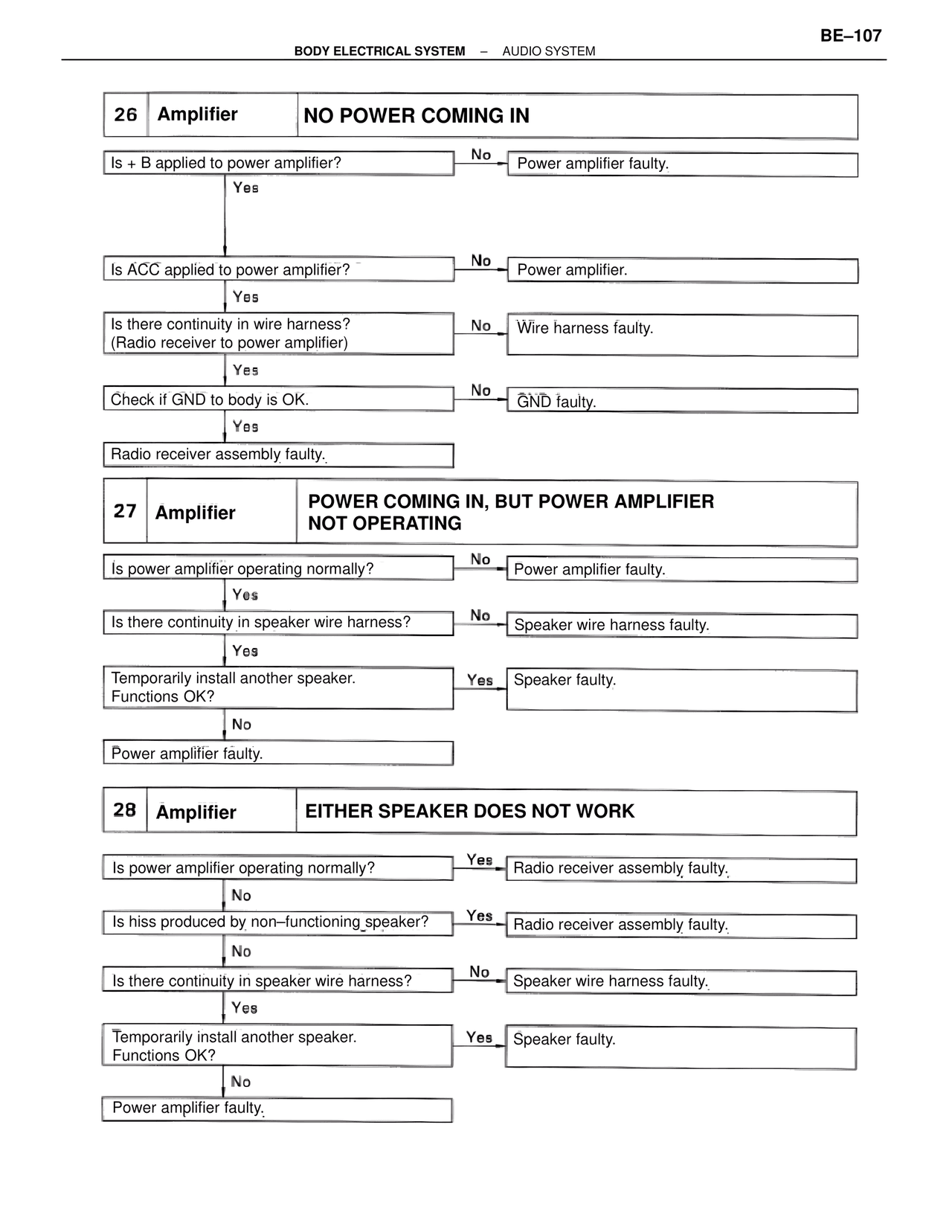 Amplifier Troubleshooting — MK4 Supra Body Electrical Systems, page 107