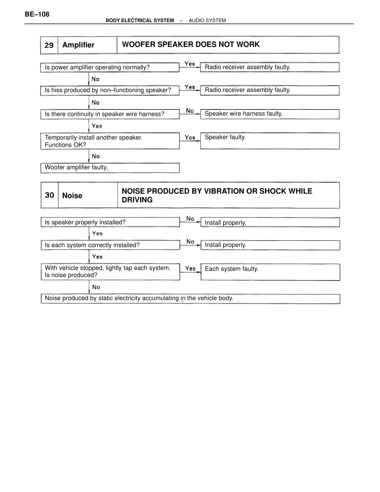 Woofer Speaker Does Not Work — MK4 Supra Body Electrical Systems, page 108