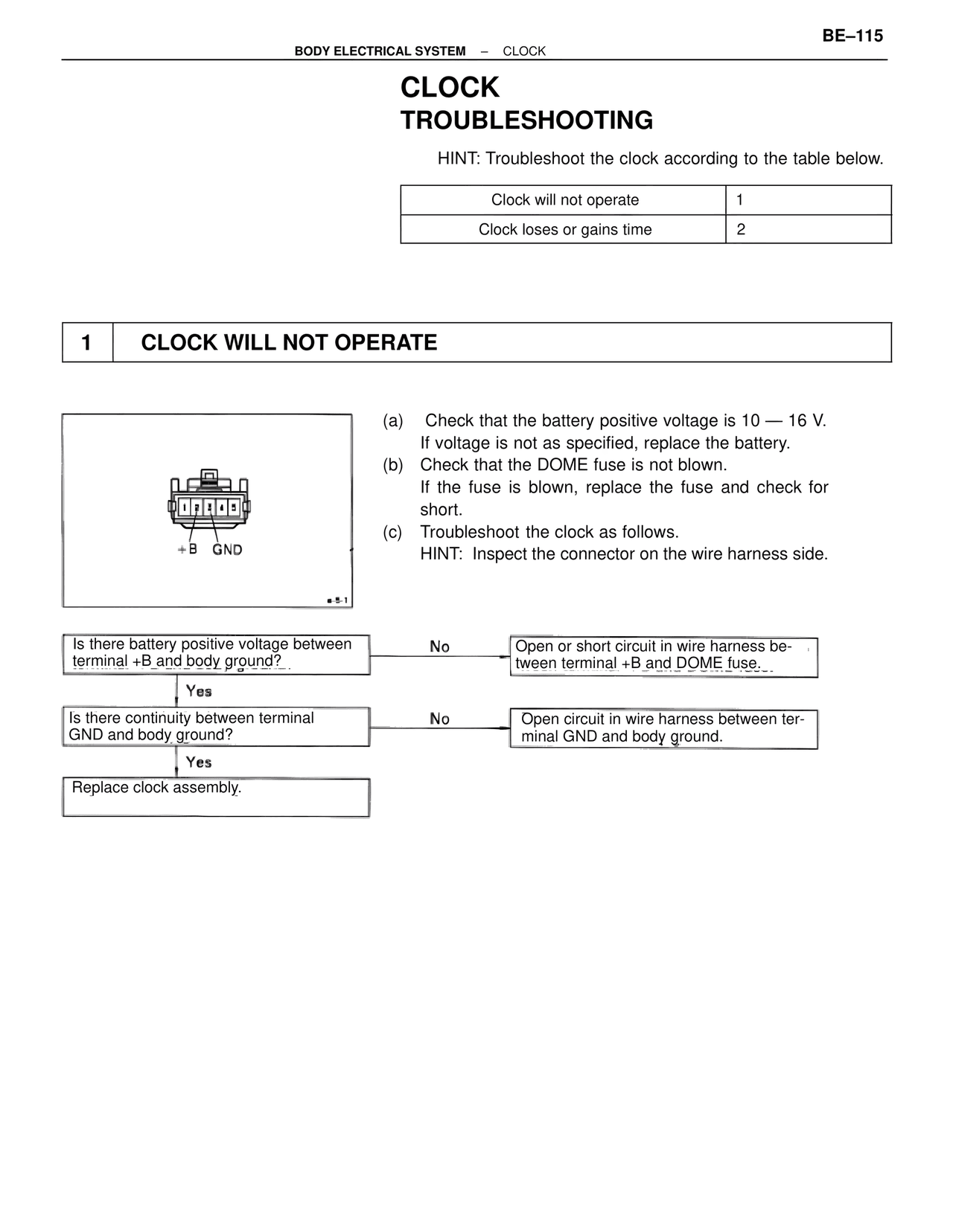 Clock Troubleshooting — MK4 Supra Body Electrical Systems, page 115