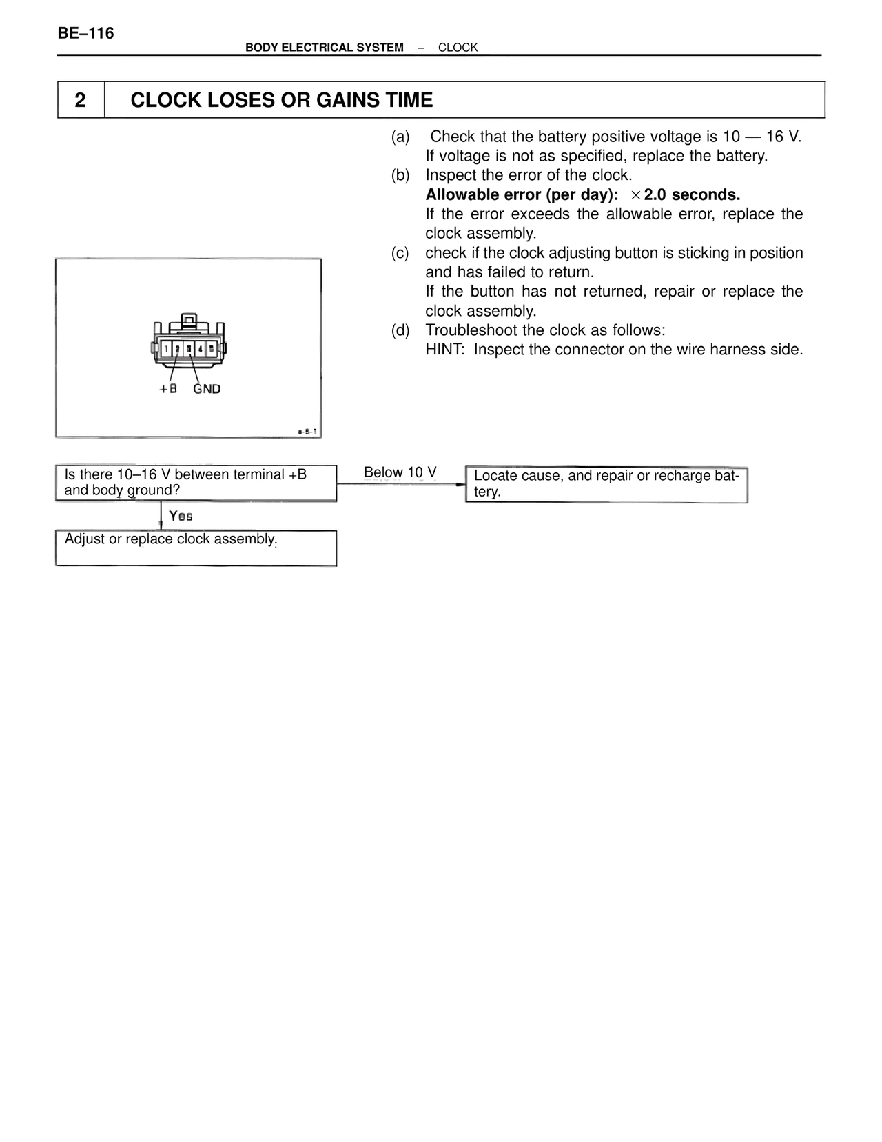 Clock Loses or Gains Time — MK4 Supra Body Electrical Systems, page 116