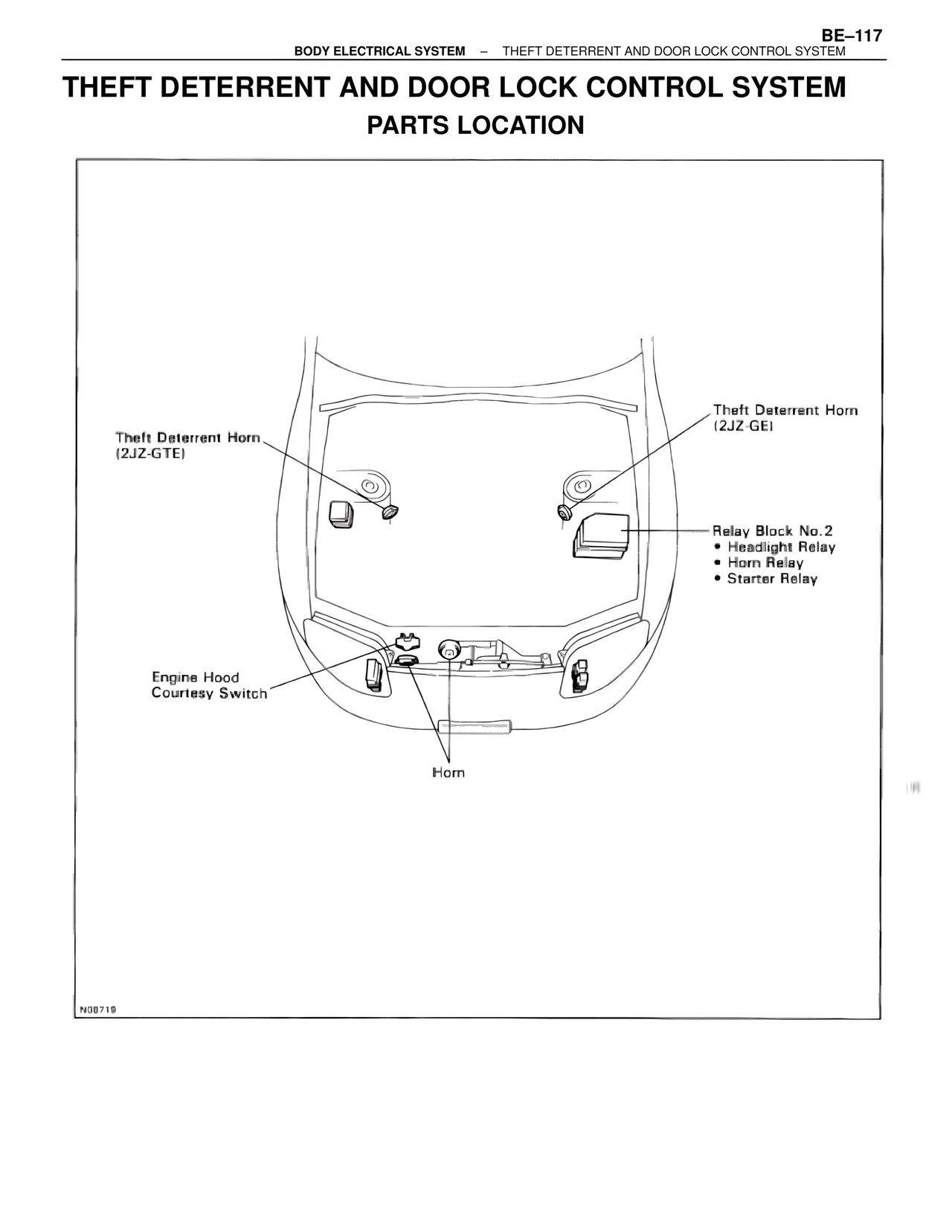 Theft Deterrent and Door Lock Control System Parts Location — MK4 Supra Body Electrical Systems, page 117