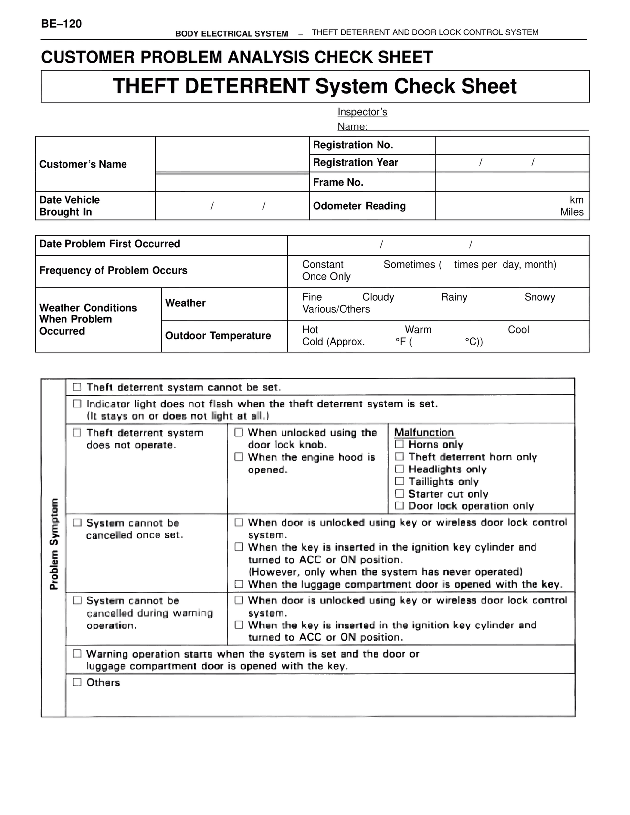 Theft Deterrent System Check Sheet — MK4 Supra Body Electrical Systems, page 120