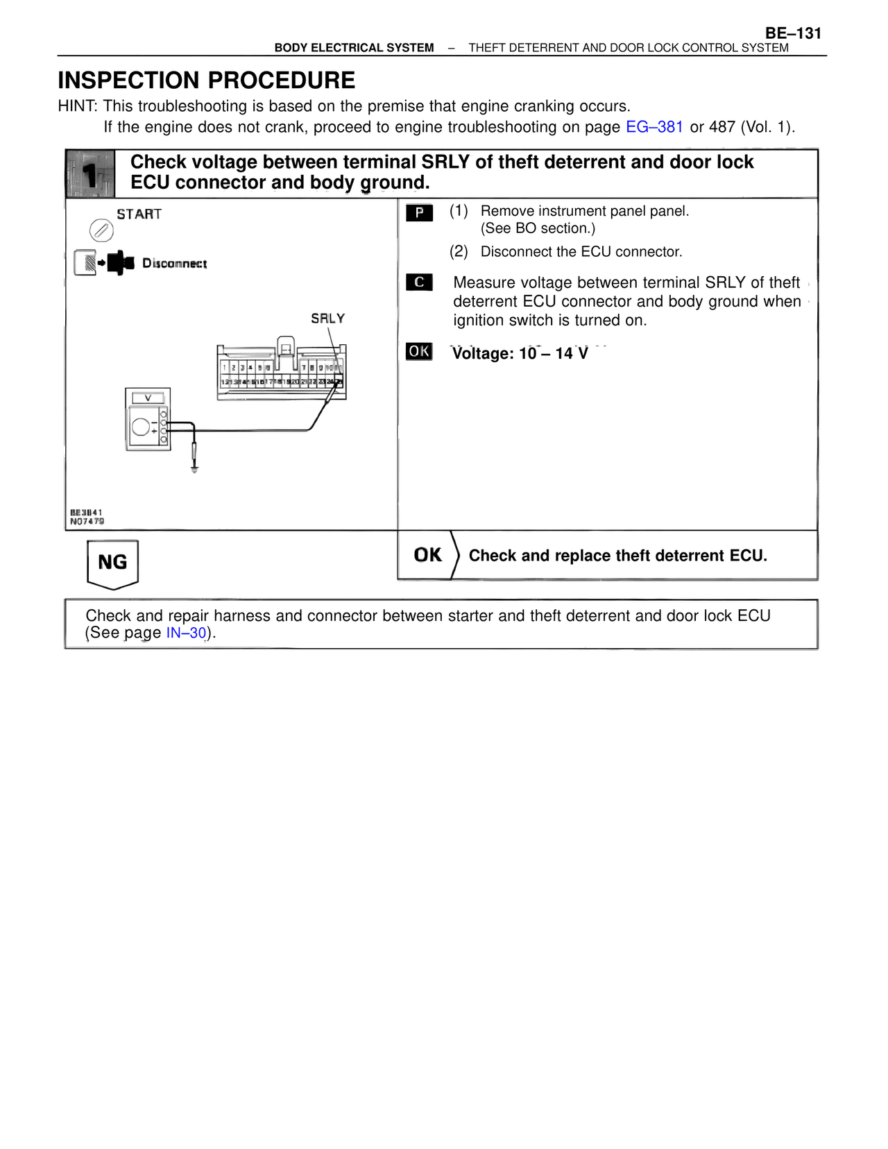 Inspection Procedure — MK4 Supra Body Electrical Systems, page 131