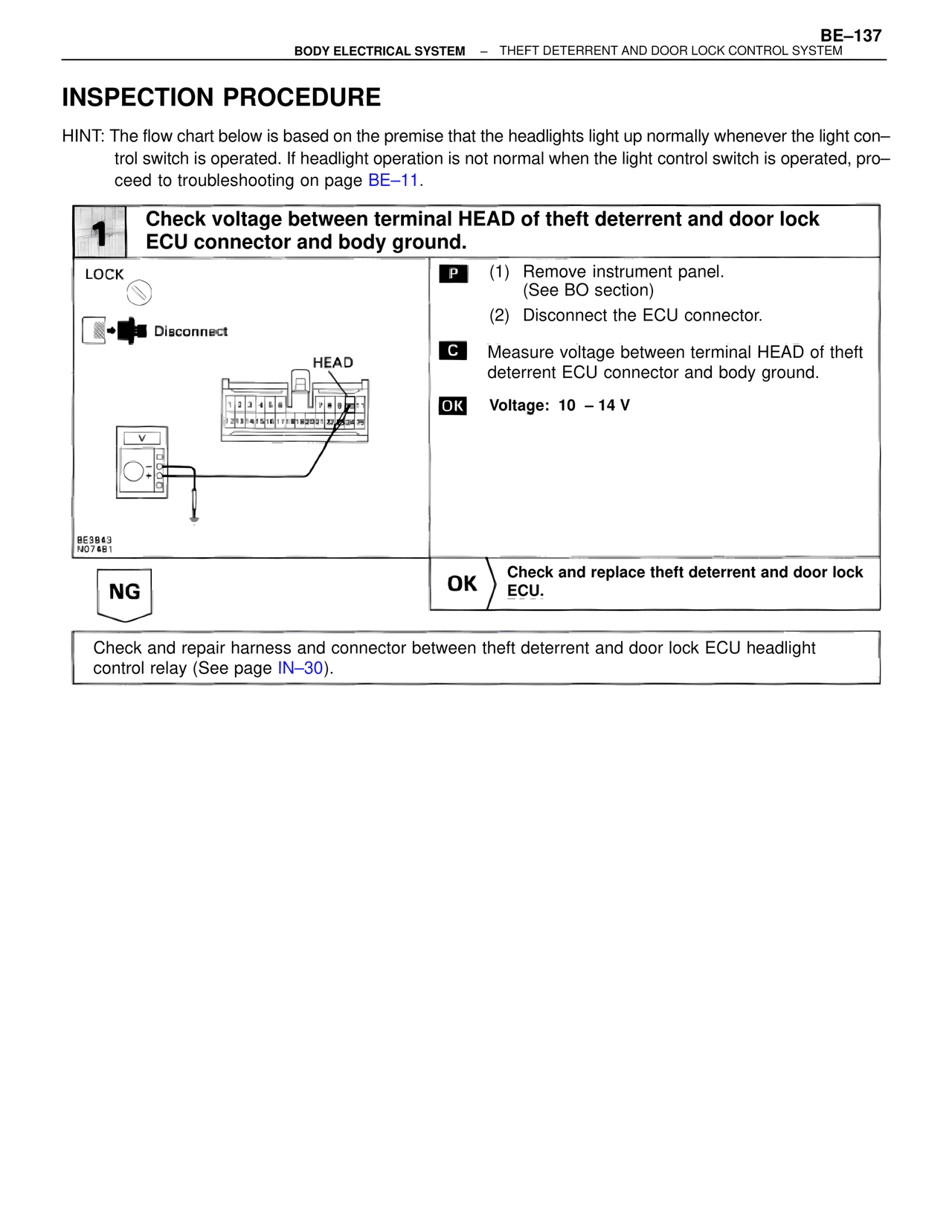 Inspection Procedure — MK4 Supra Body Electrical Systems, page 137