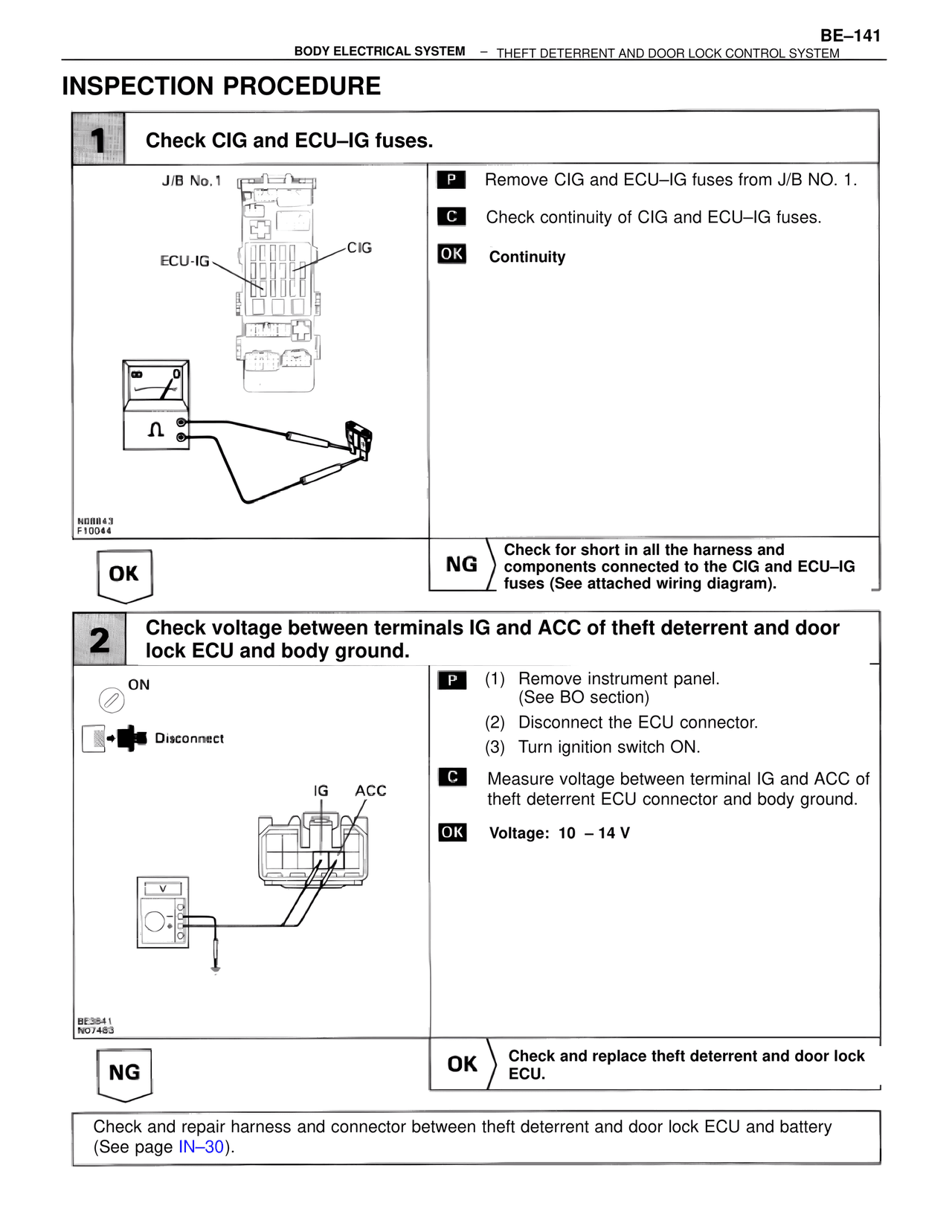 Inspection Procedure — MK4 Supra Body Electrical Systems, page 141