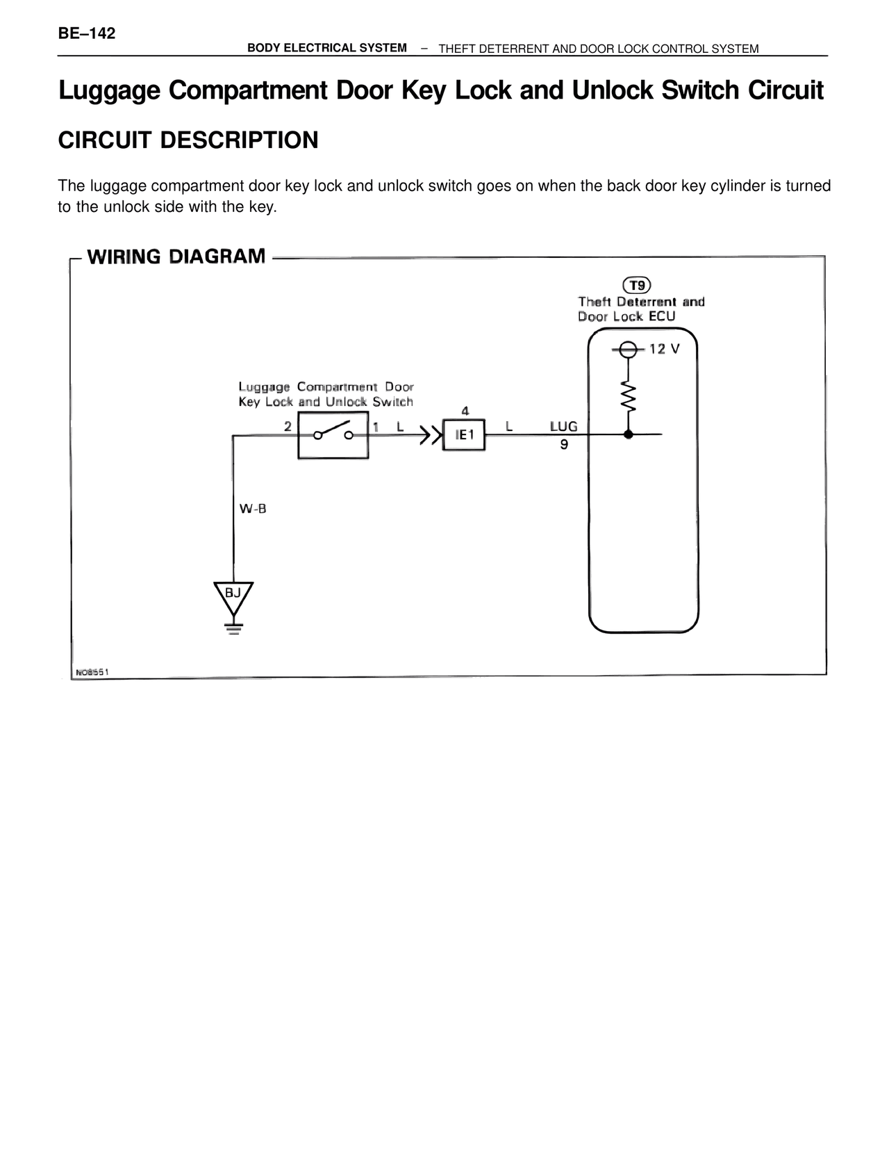Luggage Compartment Door Key Lock and Unlock Switch Circuit — MK4 Supra Body Electrical Systems, page 142