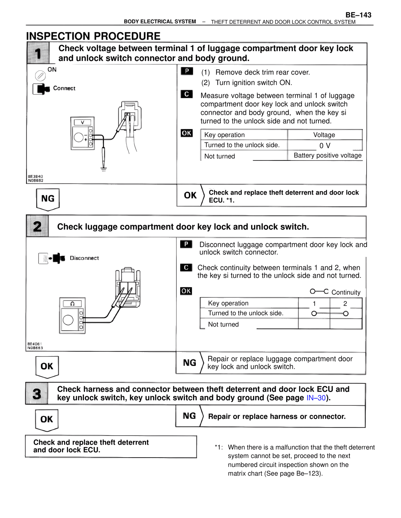 Inspection Procedure — MK4 Supra Body Electrical Systems, page 143