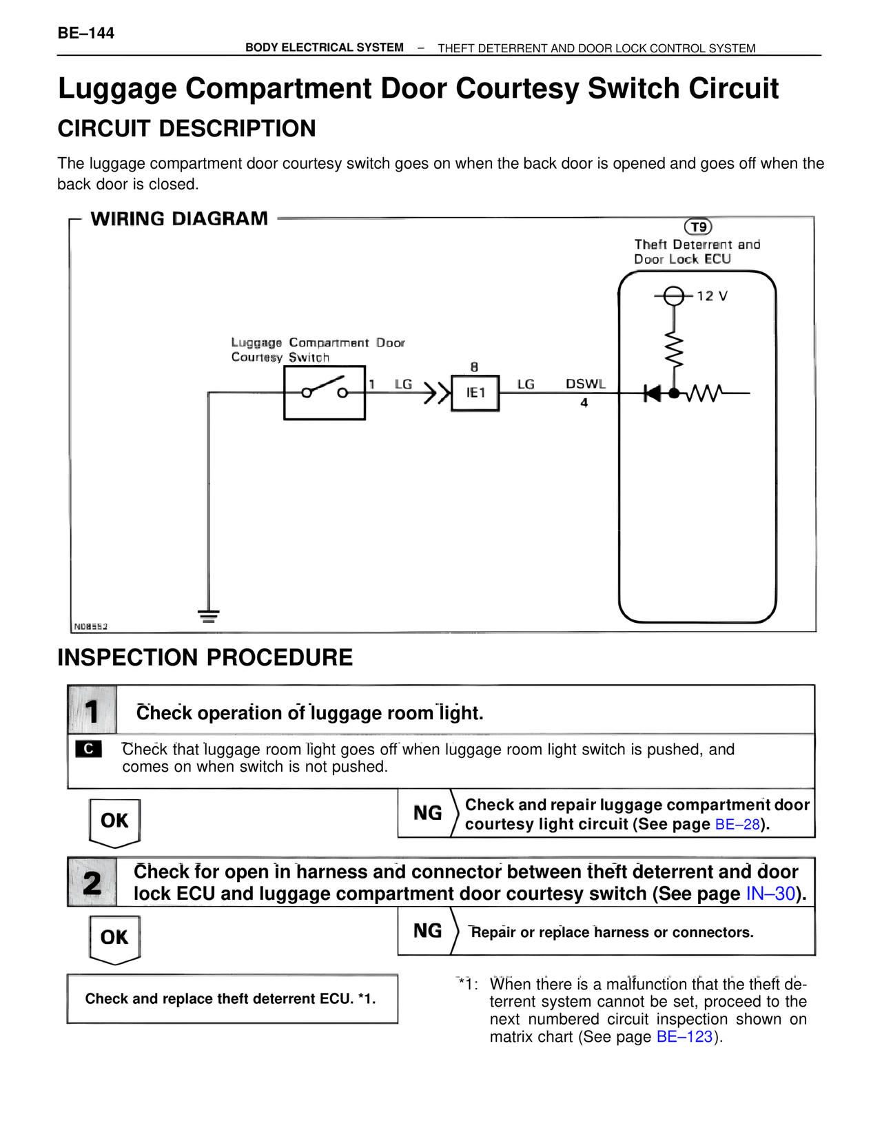 Luggage Compartment Door Courtesy Switch Circuit — MK4 Supra Body Electrical Systems, page 144